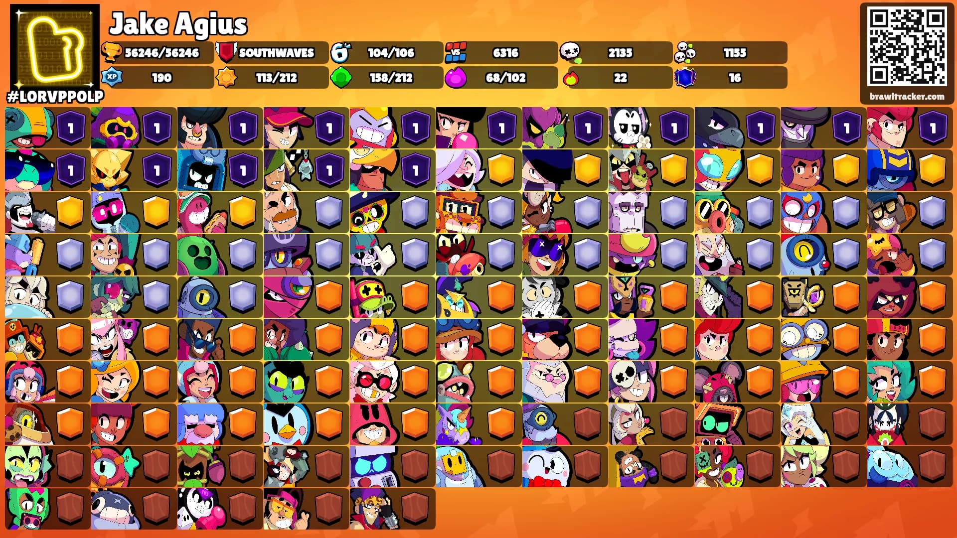 Jake Agius's Ranks