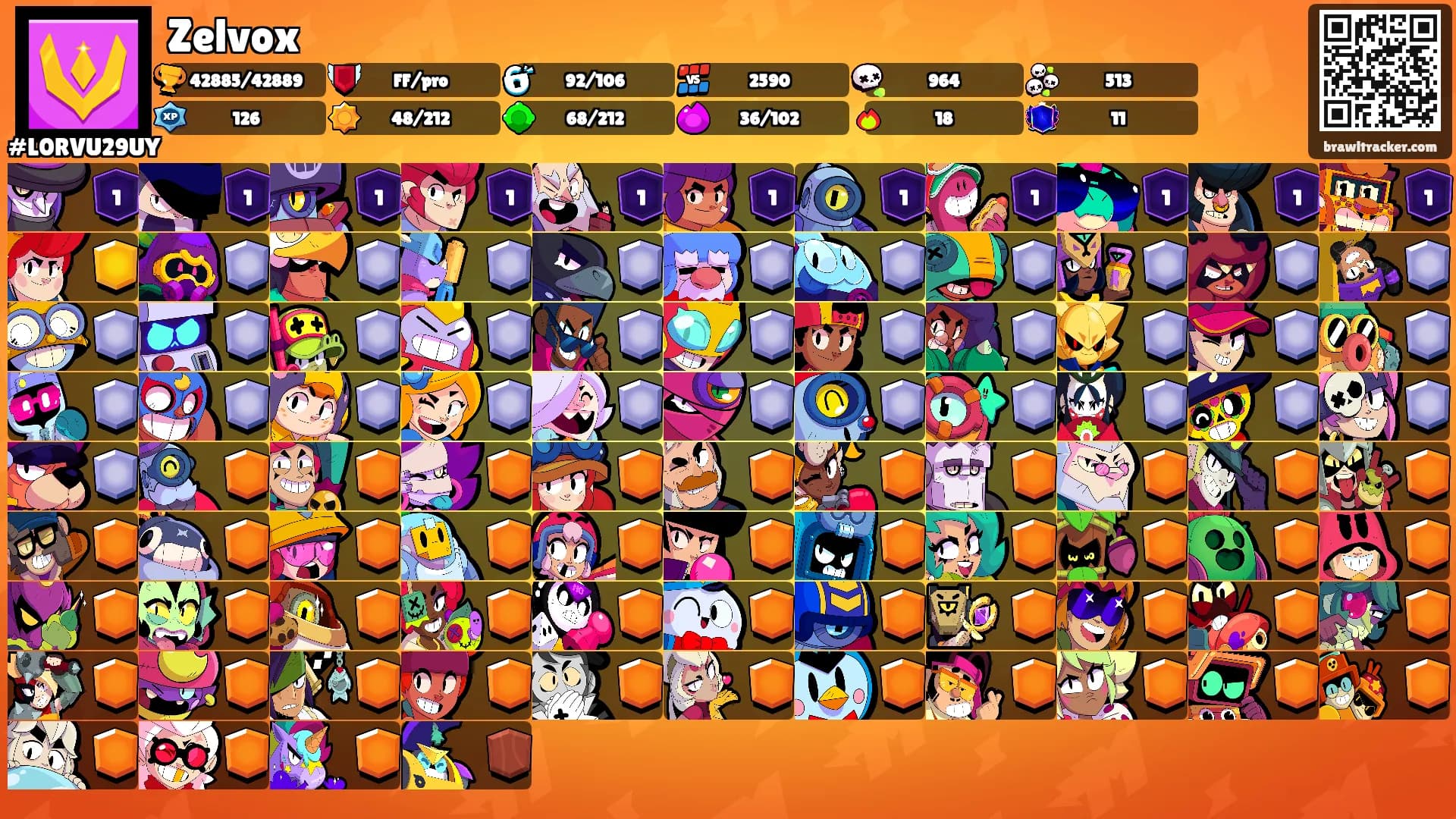 Zelvox's Ranks