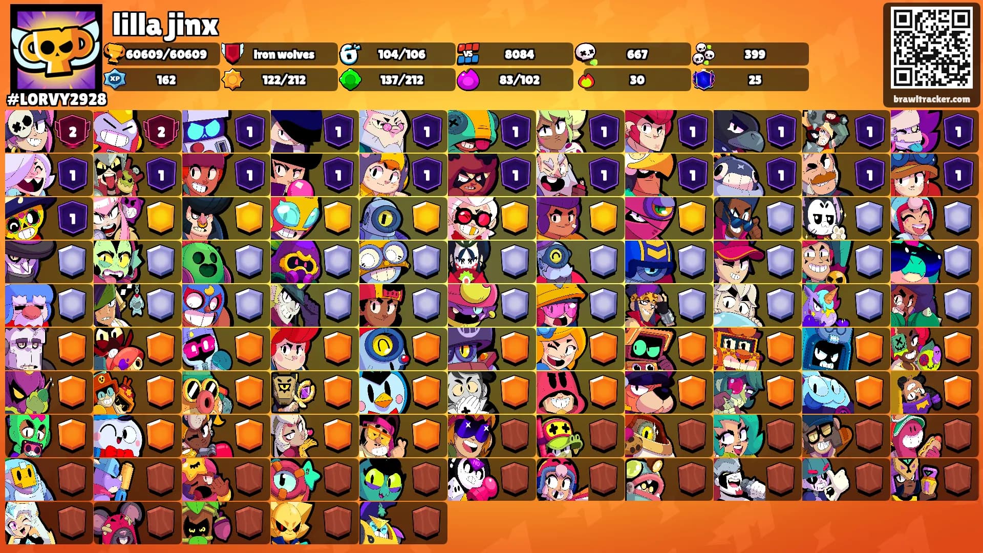 lilla jinx's Ranks