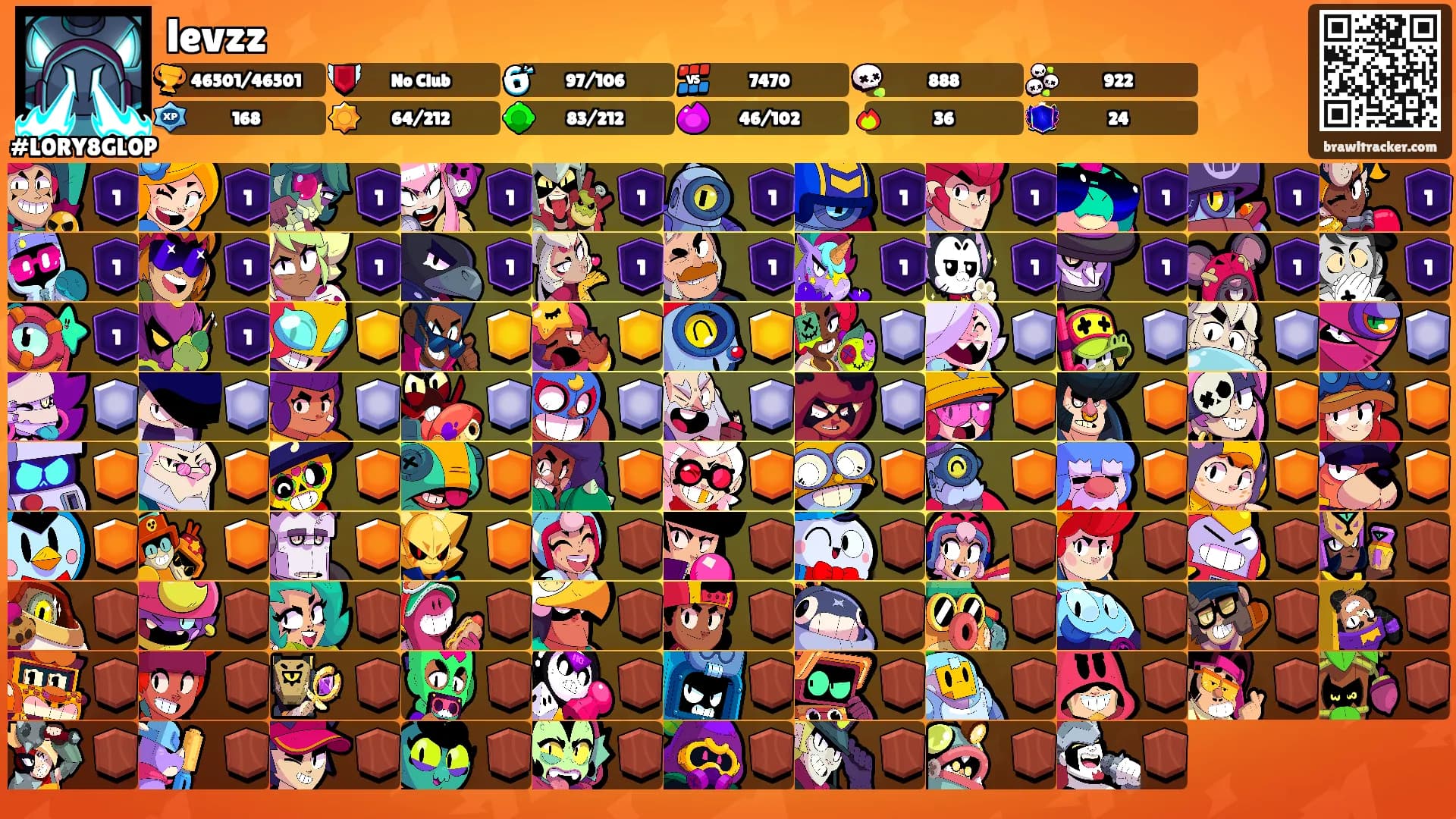 levzz's Ranks
