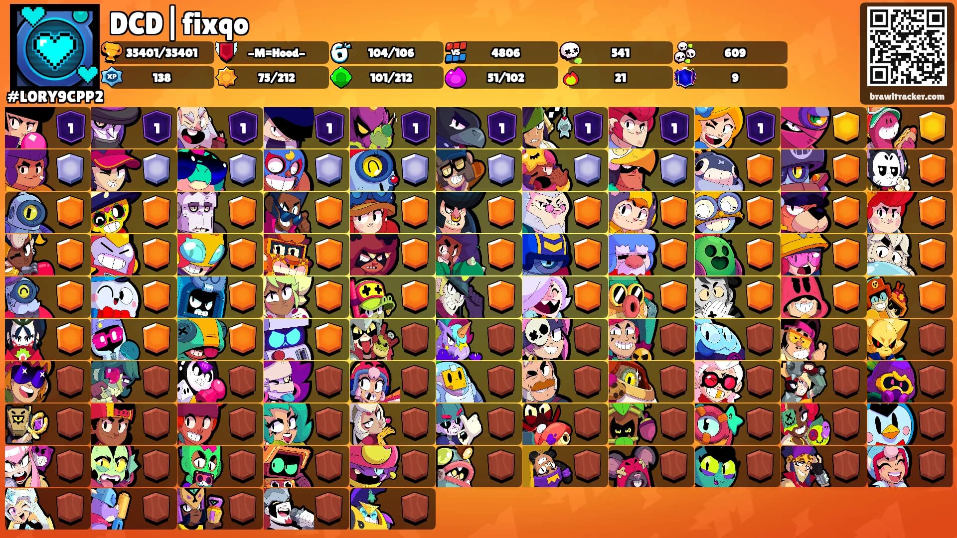 DCD|fixqo's Ranks