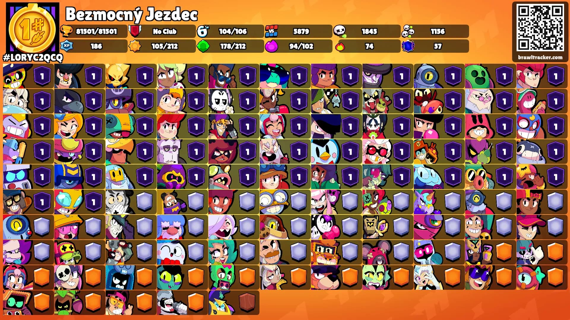 Bezmocný Jezdec's Ranks
