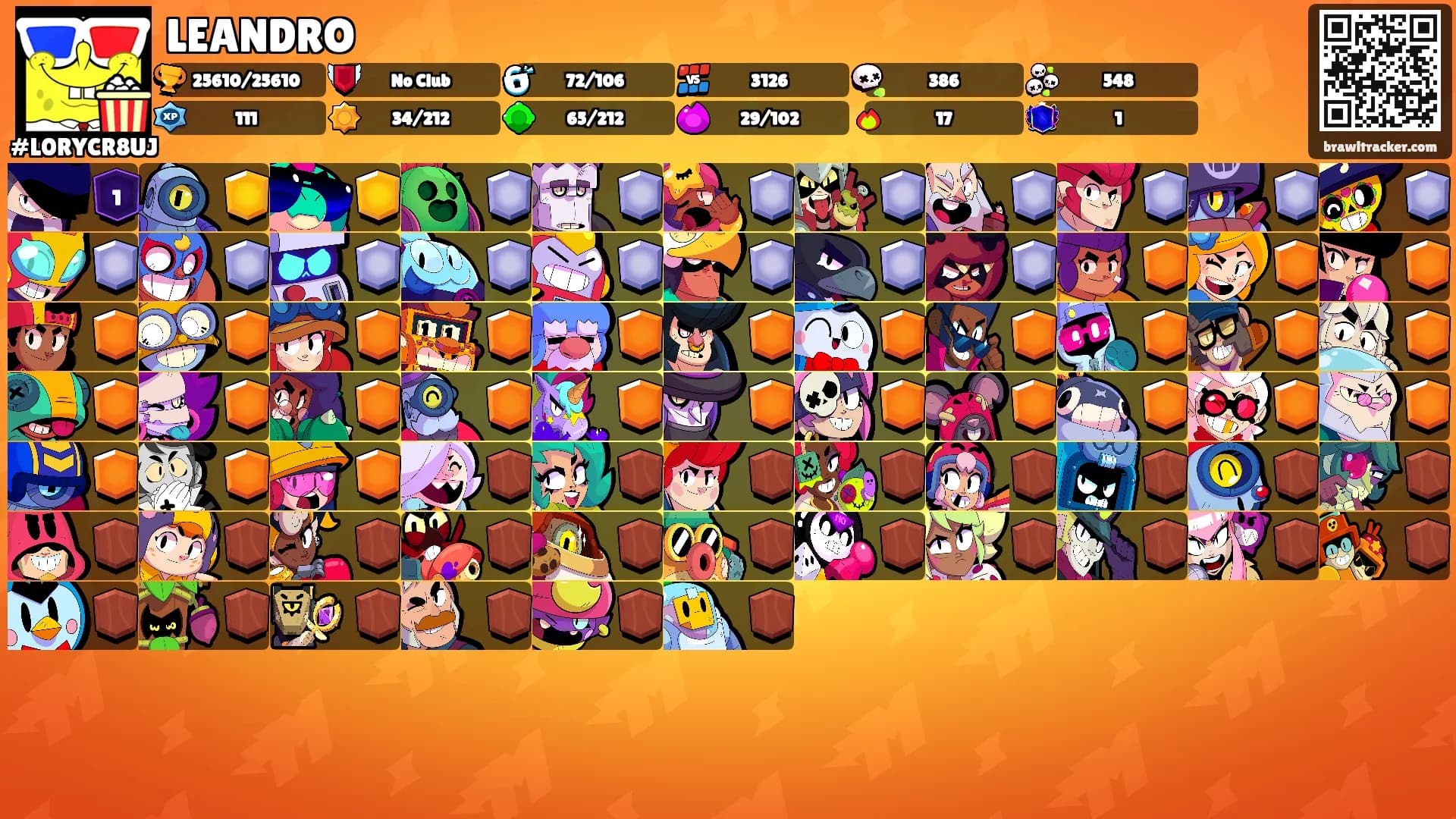 LEANDRO's Ranks