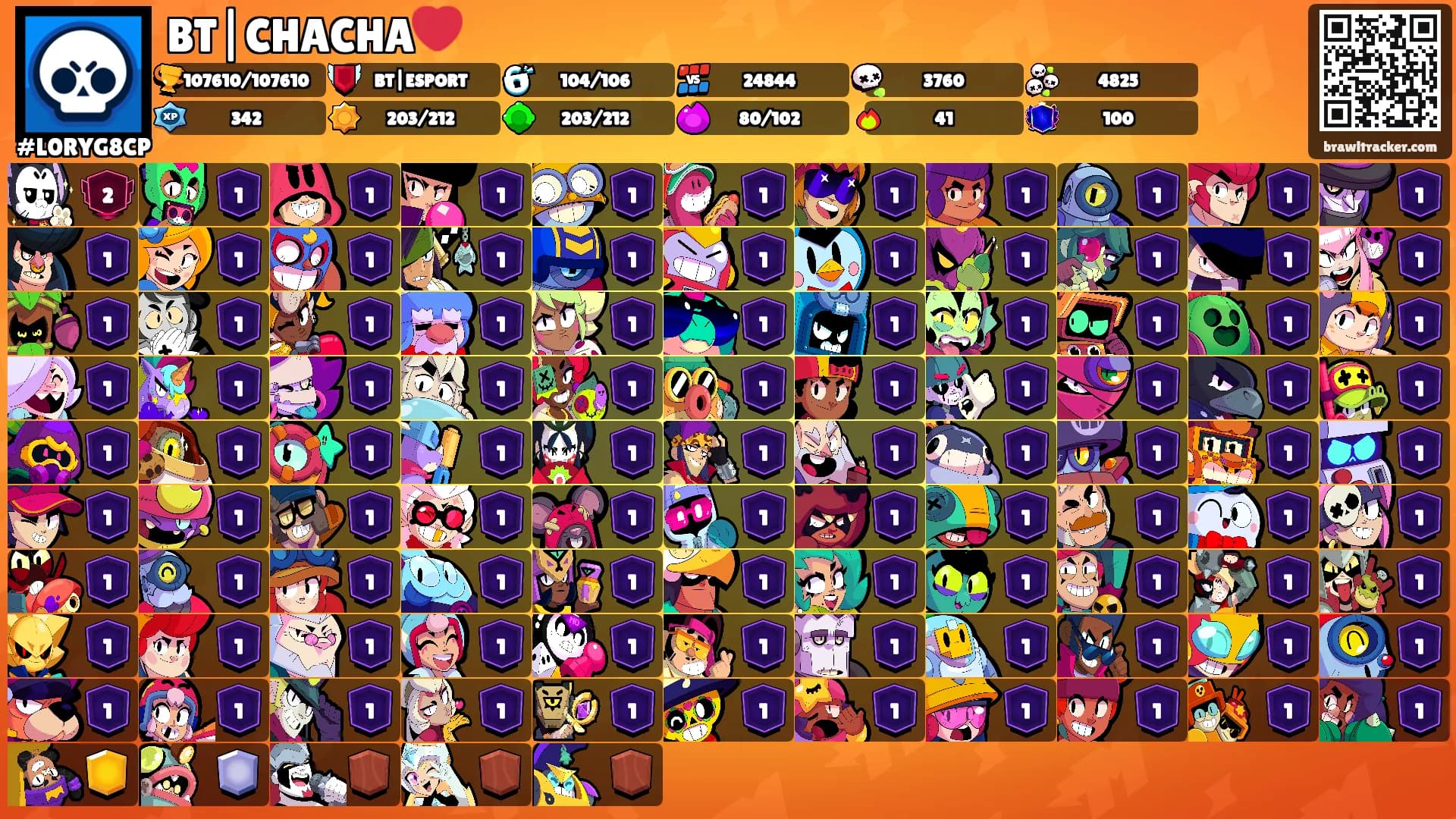 BT|CHACHA❤️'s Ranks