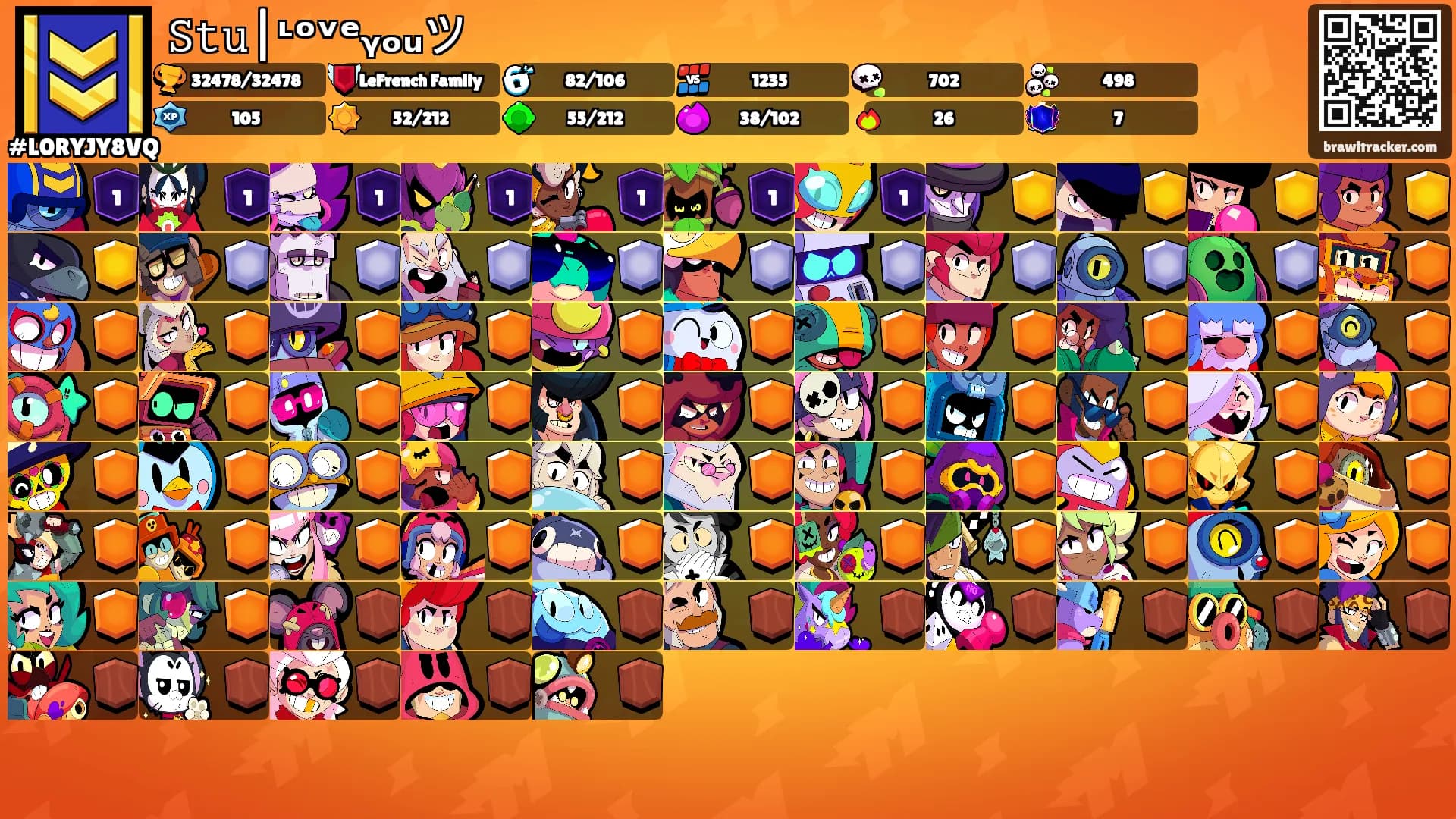 𝚂𝚝𝚞|ᶫᵒᵛᵉᵧₒᵤツ's Ranks