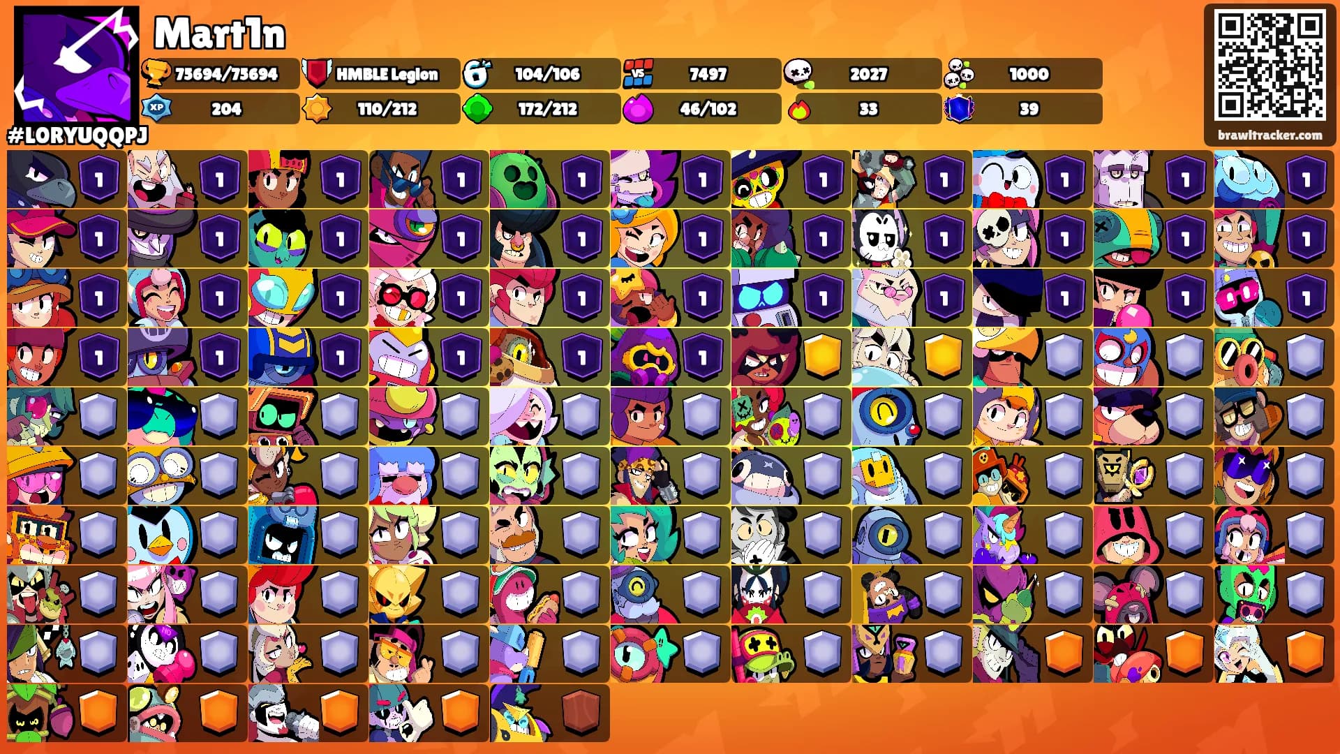 Mart1n's Ranks