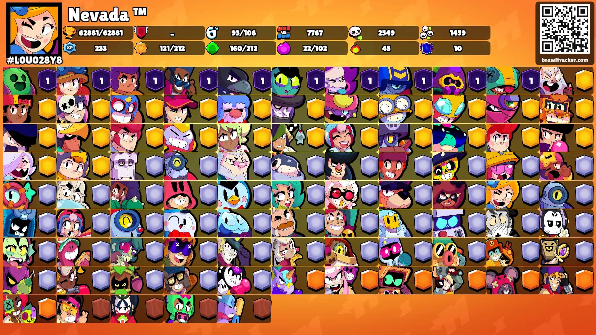 Nevada ™'s Ranks