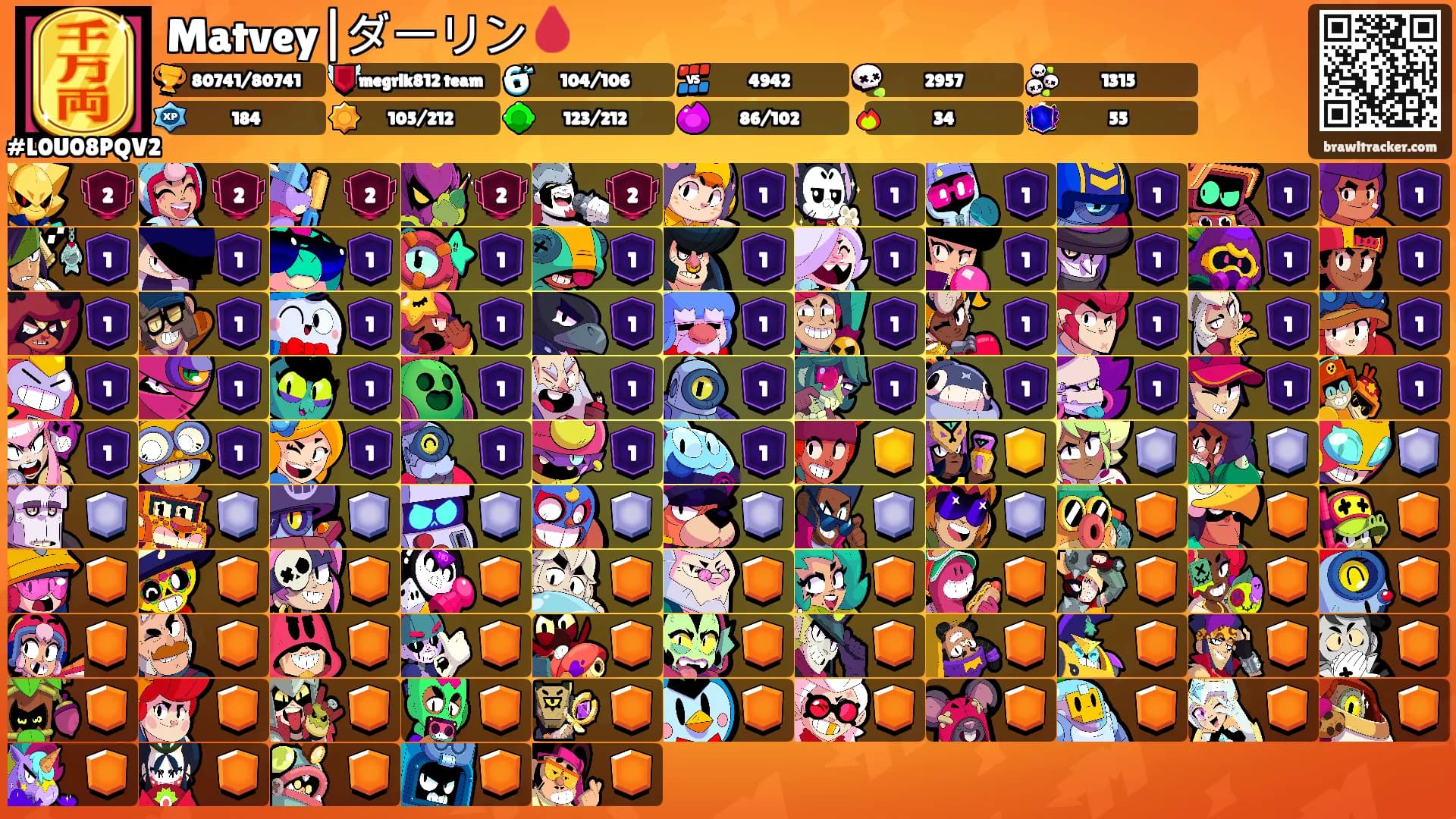 Matvey|ダーリン🩸's Ranks