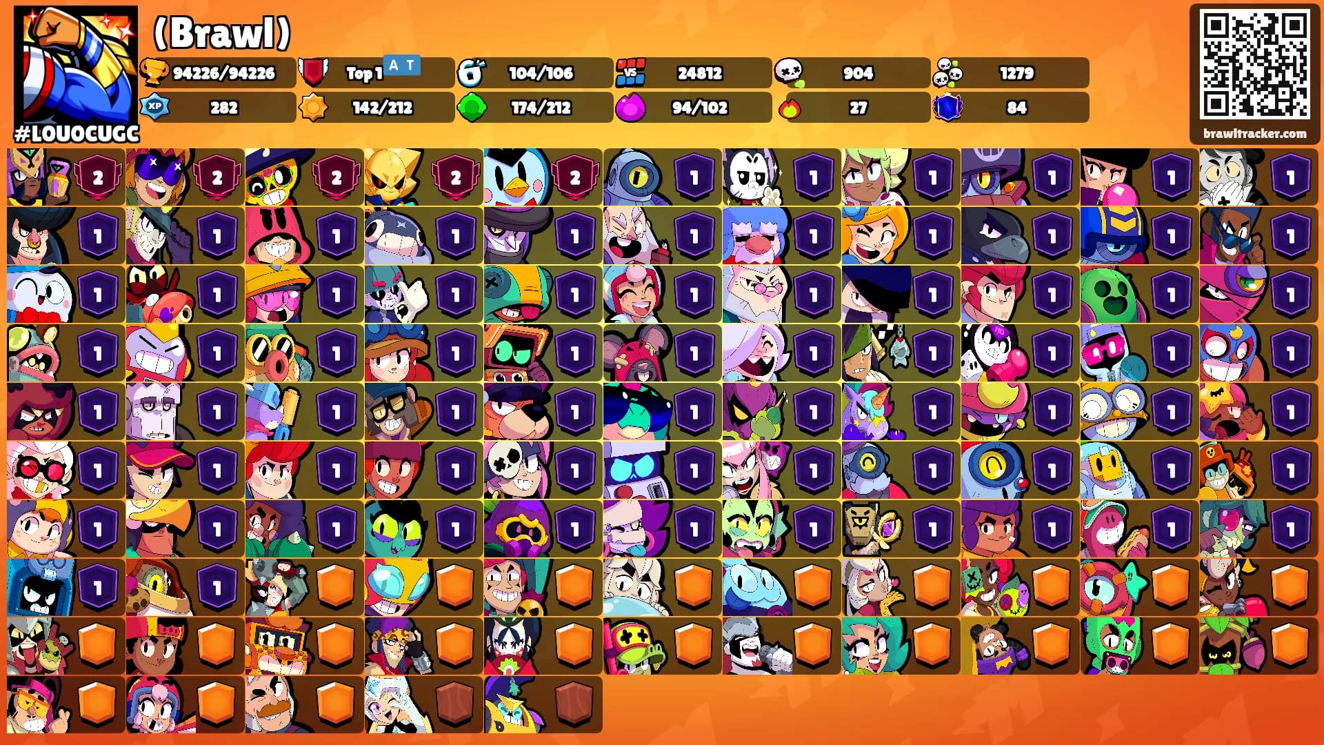 (Brawl)'s Ranks