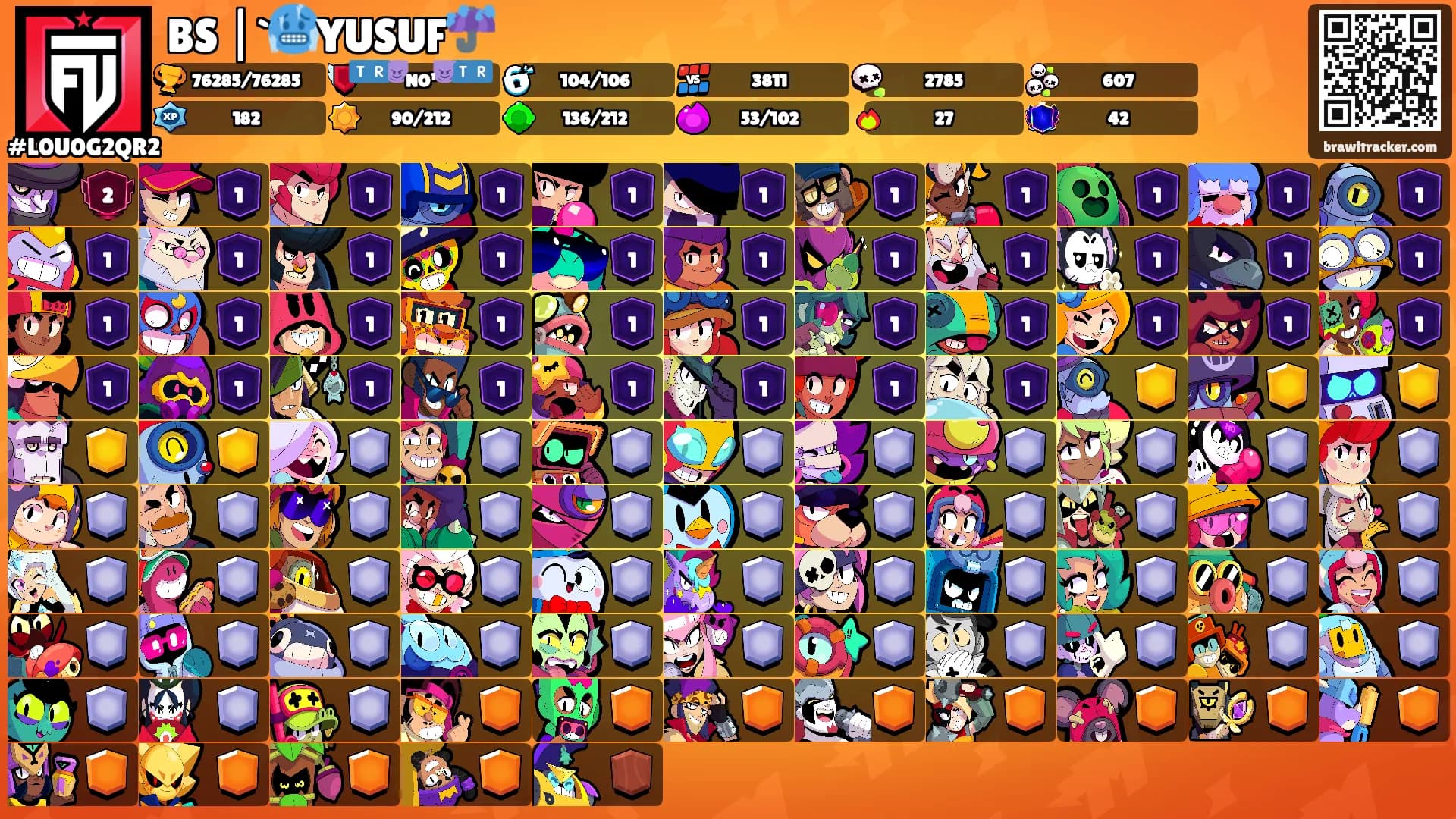 BS |`🥶YUSUF☔'s Ranks
