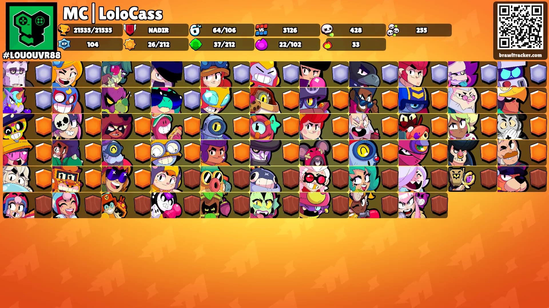 MC|LoloCass's Ranks