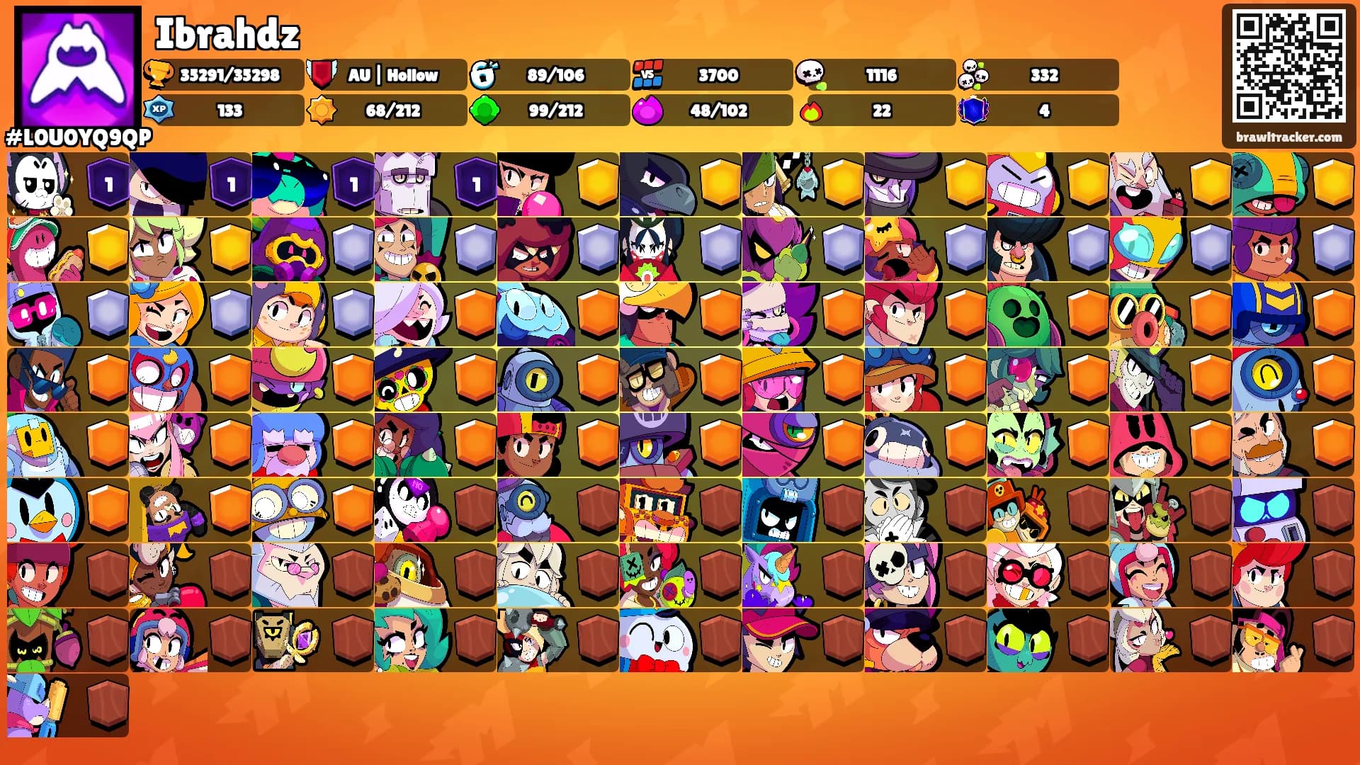 Ibrahdz's Ranks