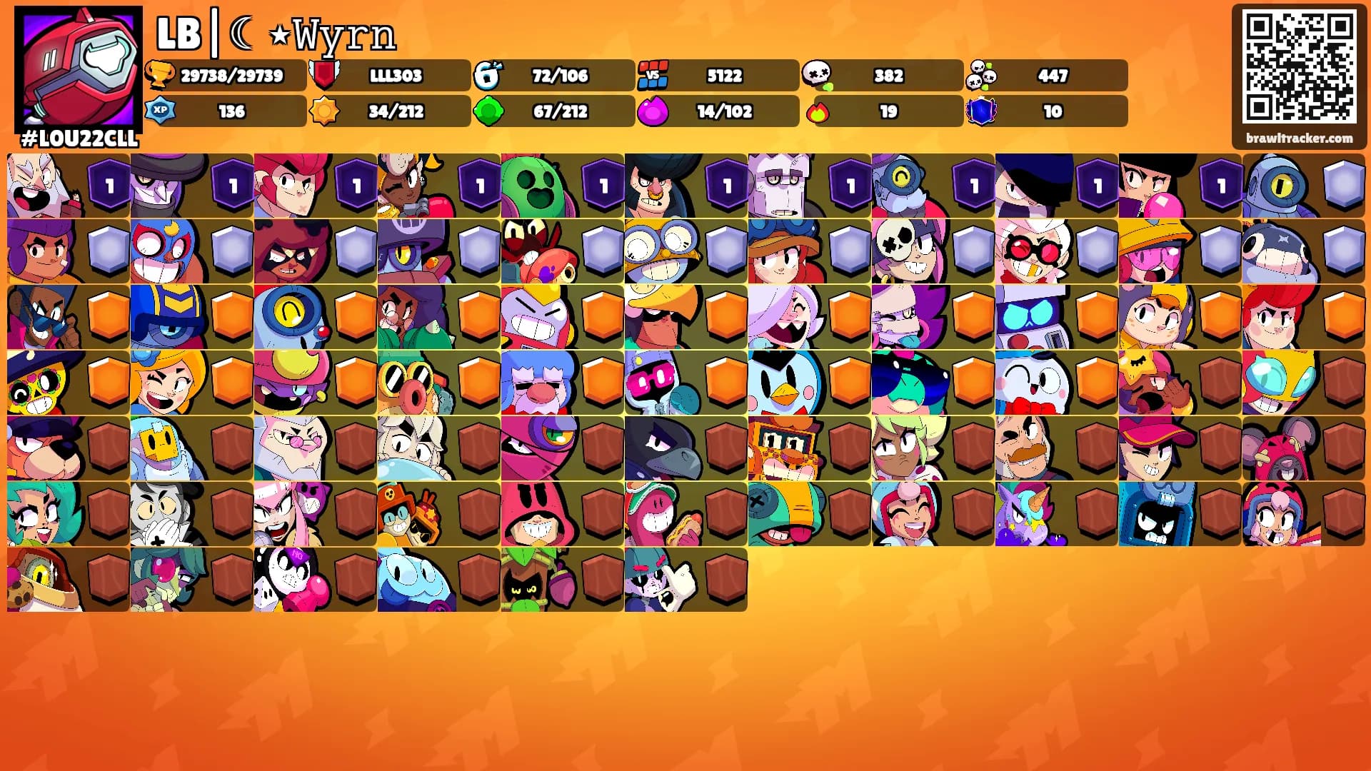 LB|☾⋆𝚆𝚢𝚛𝚗's Ranks