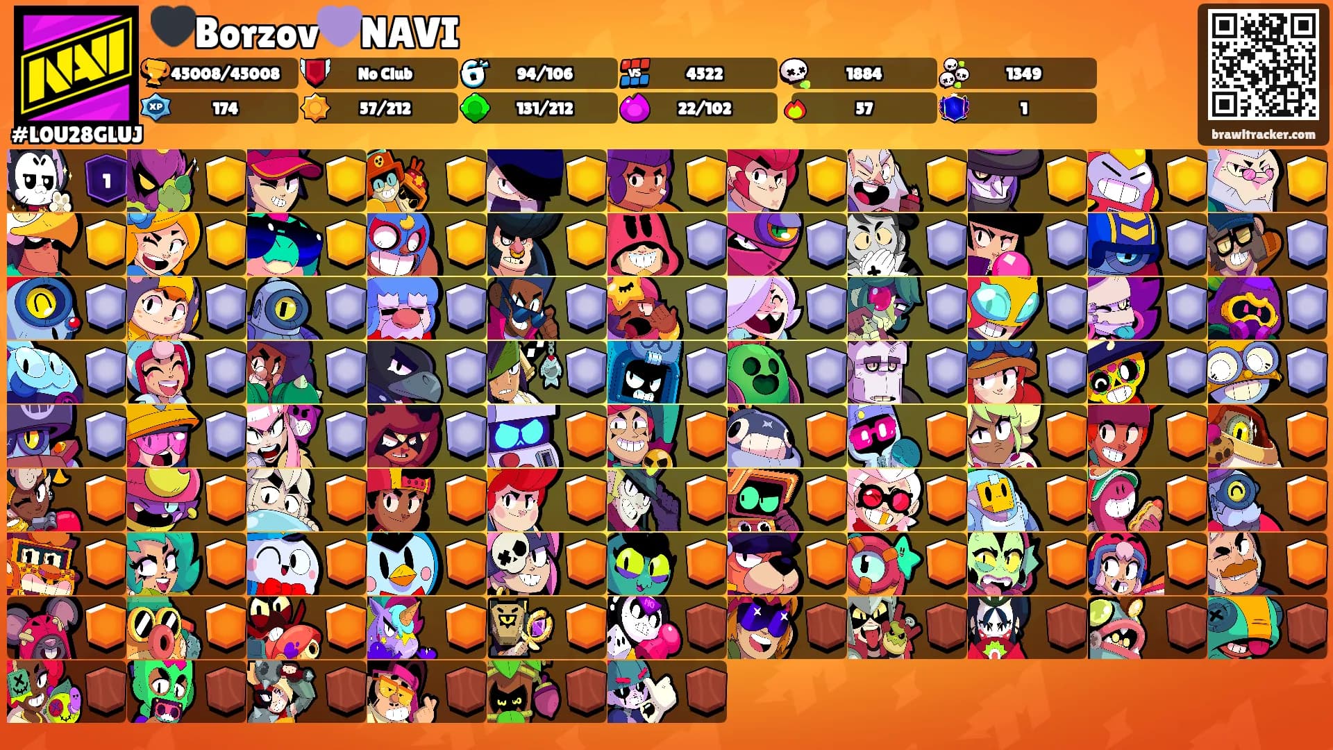 🖤Borzov💜NAVI's Ranks