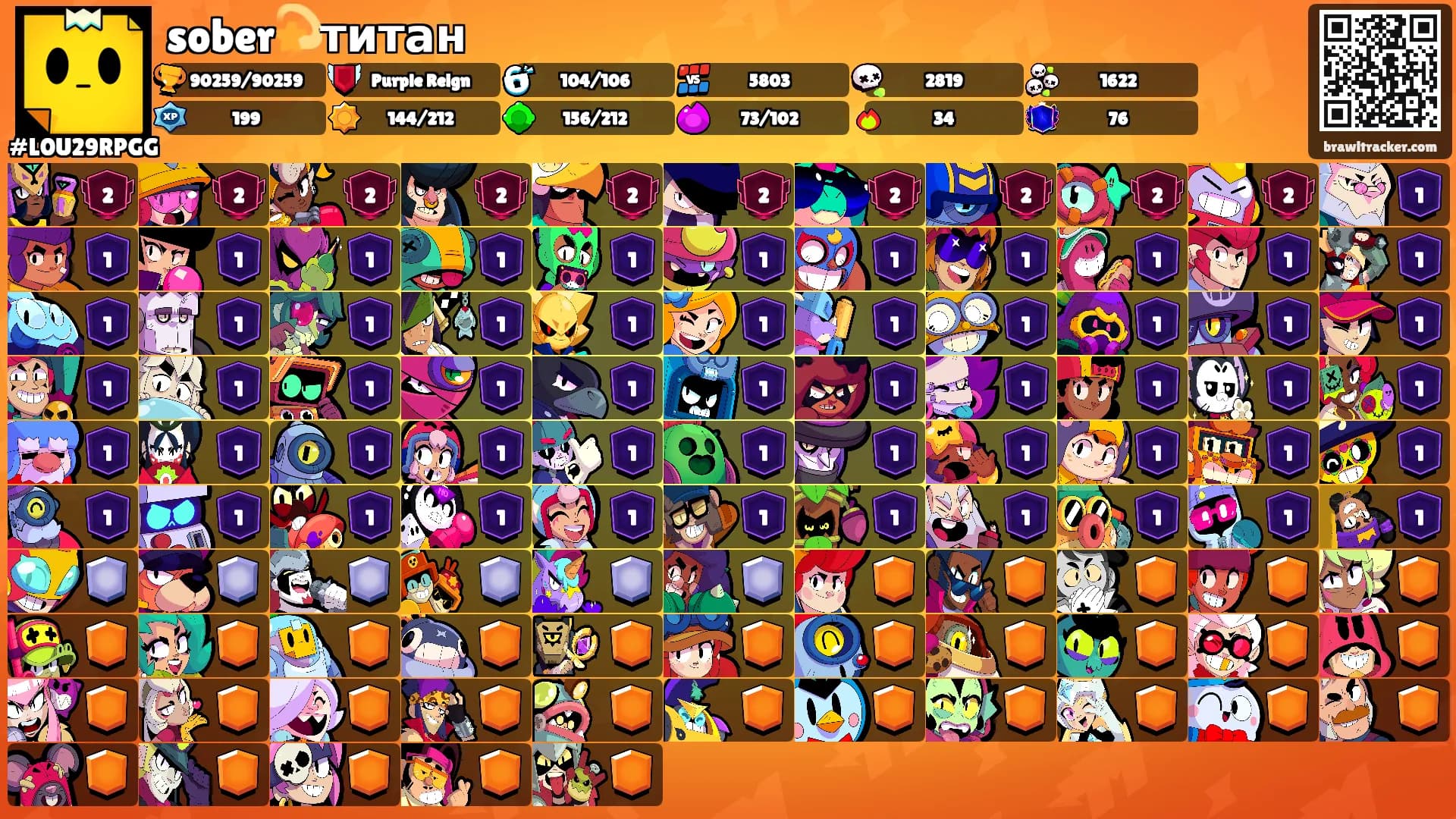 sober💫титан's Ranks