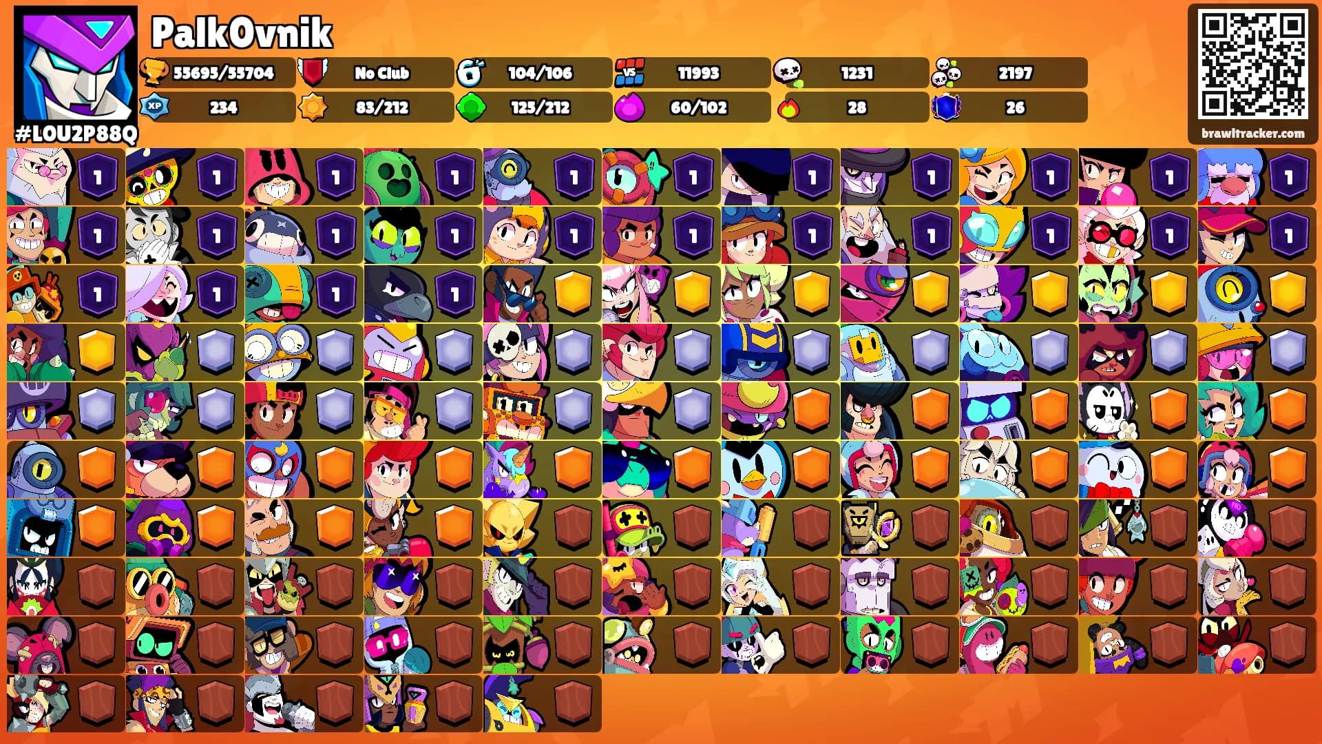 Palk0vnik's Ranks