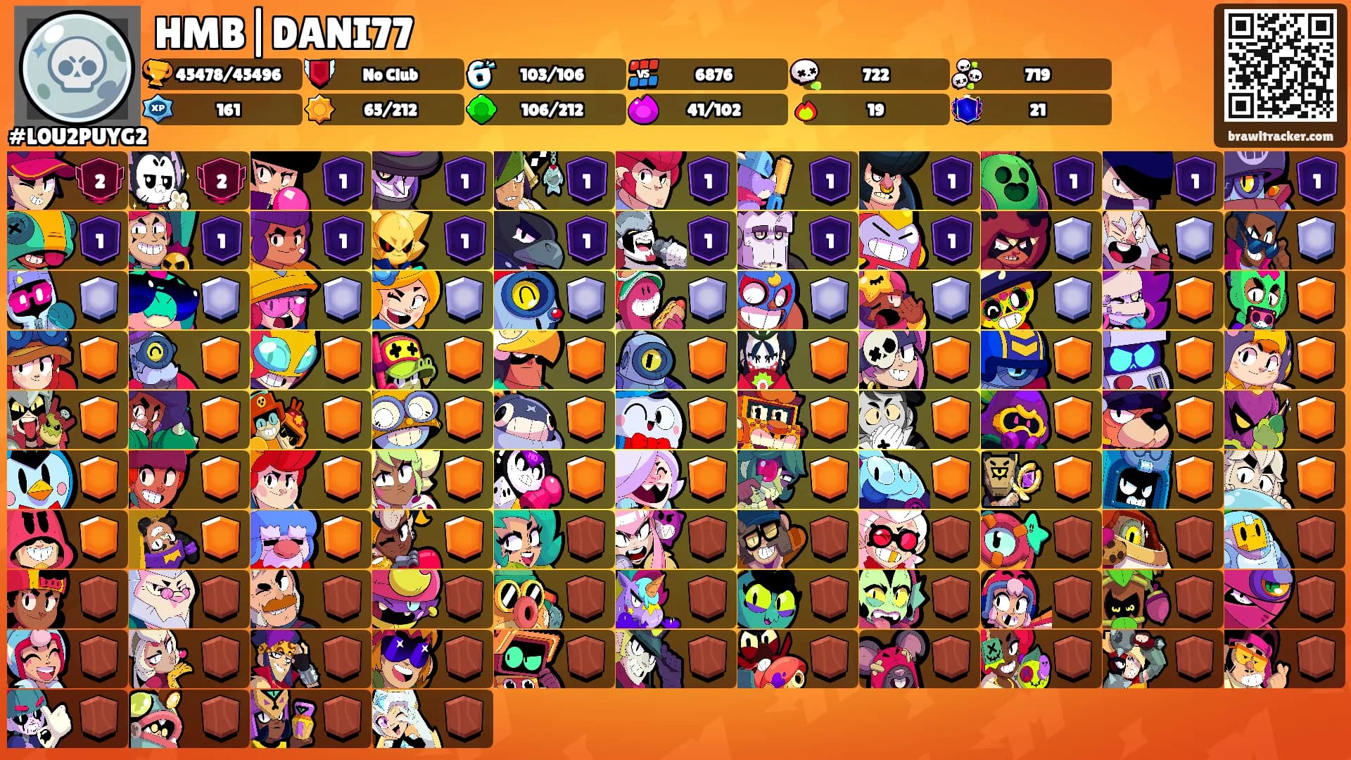 HMB|DANI77's Ranks