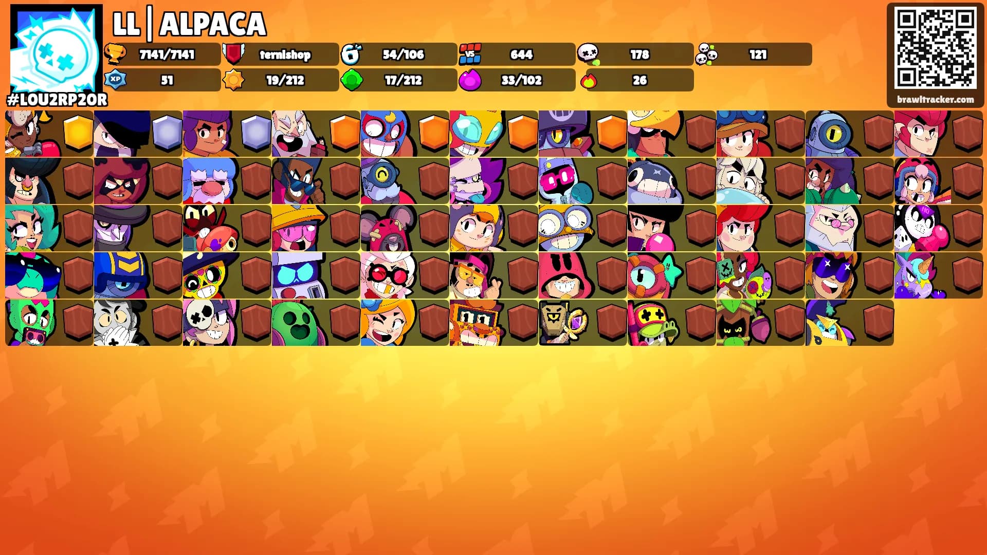 LL|ALPACA's Ranks