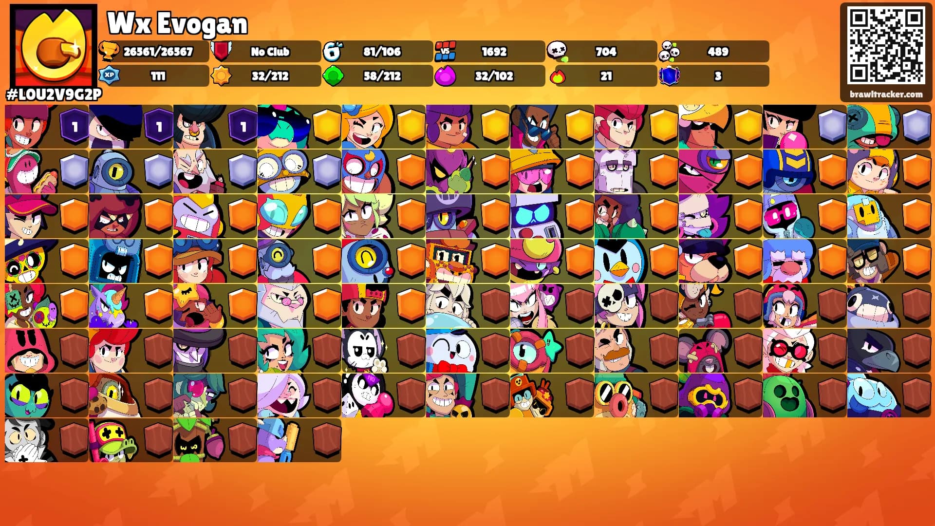 Wx Evogan's Ranks