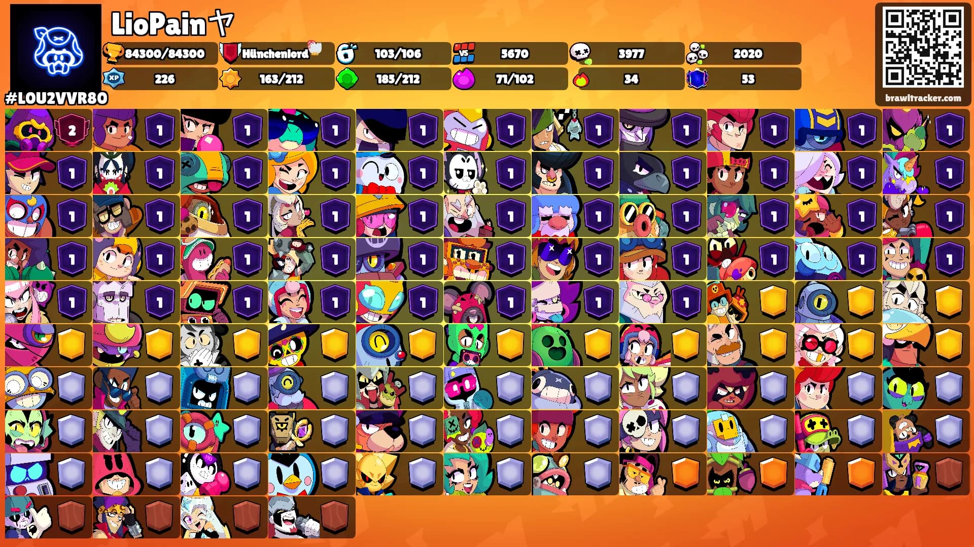 LioPainヤ's Ranks