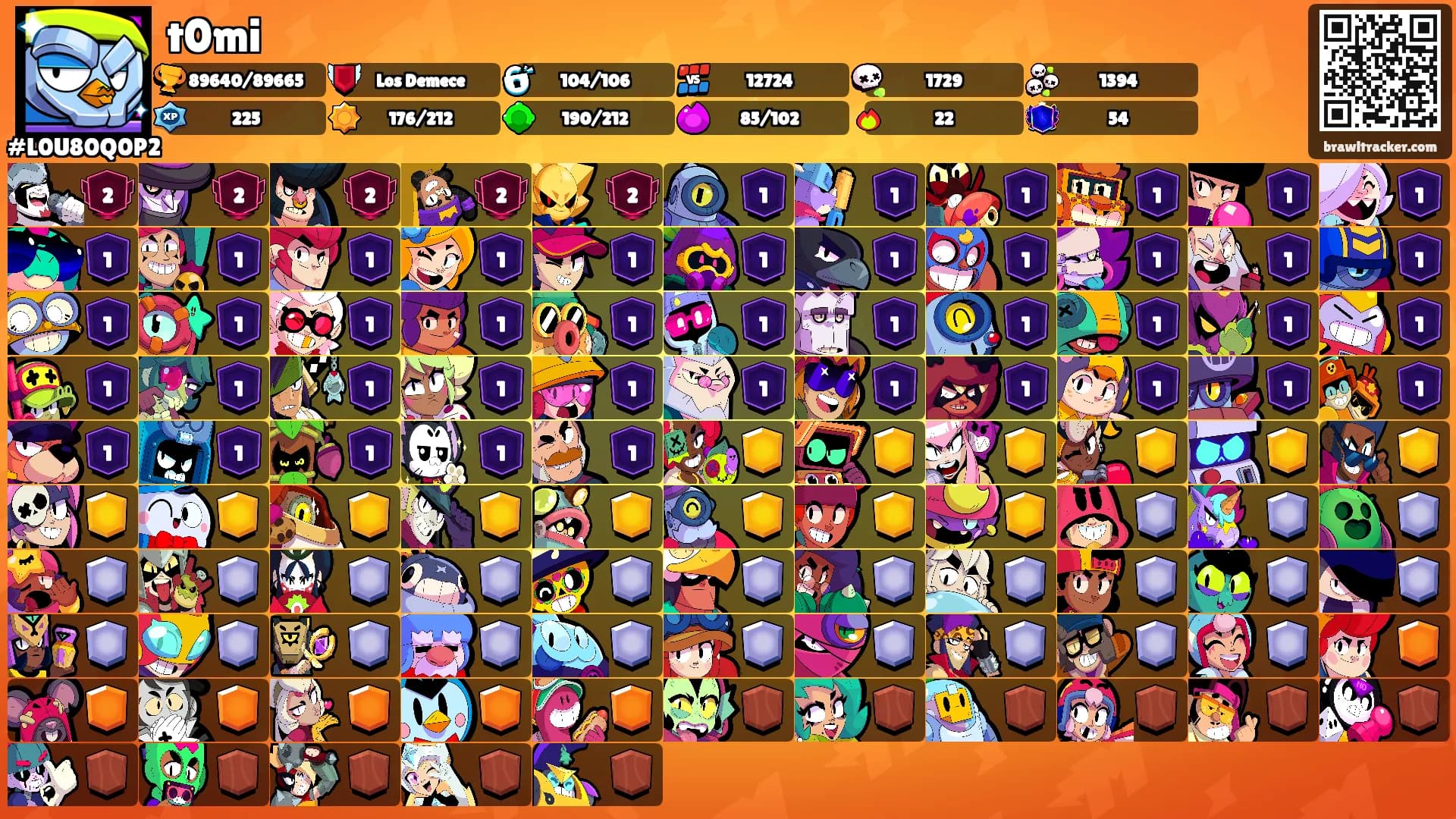 t0mi's Ranks