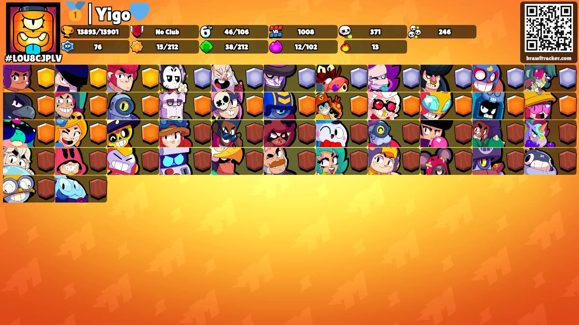 🥇|Yigo💙's Ranks