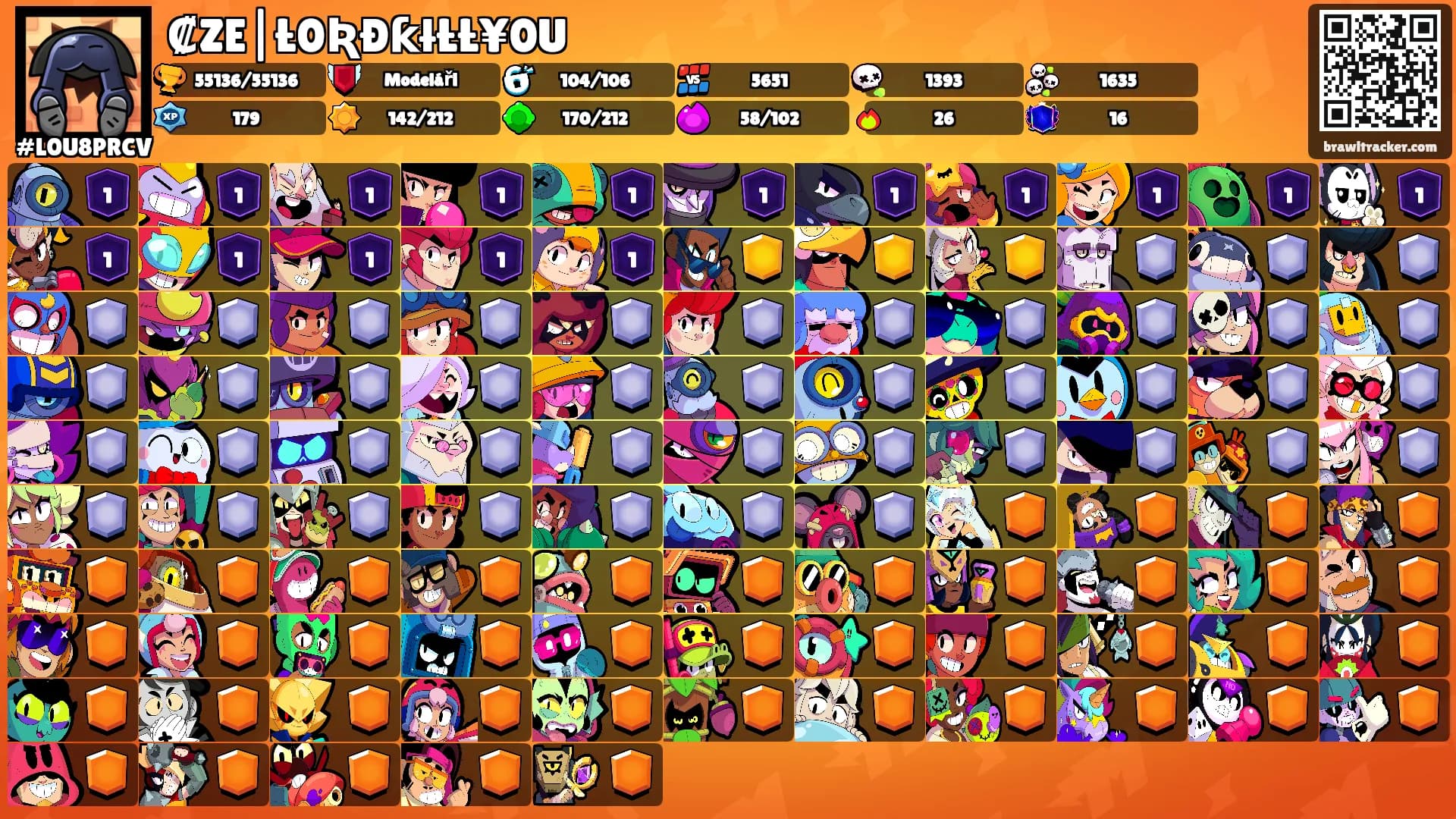 ₡ZE|Ł0ƦÐƙłŁŁ¥0U's Ranks