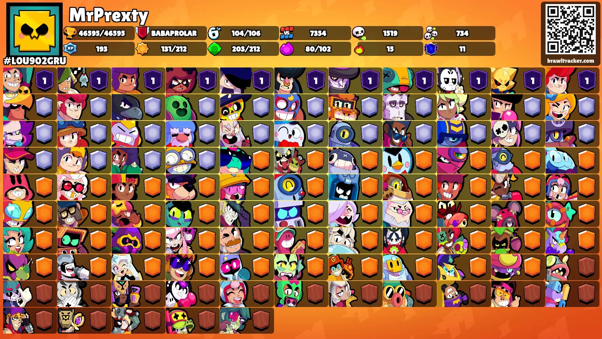 MrPrexty's Ranks