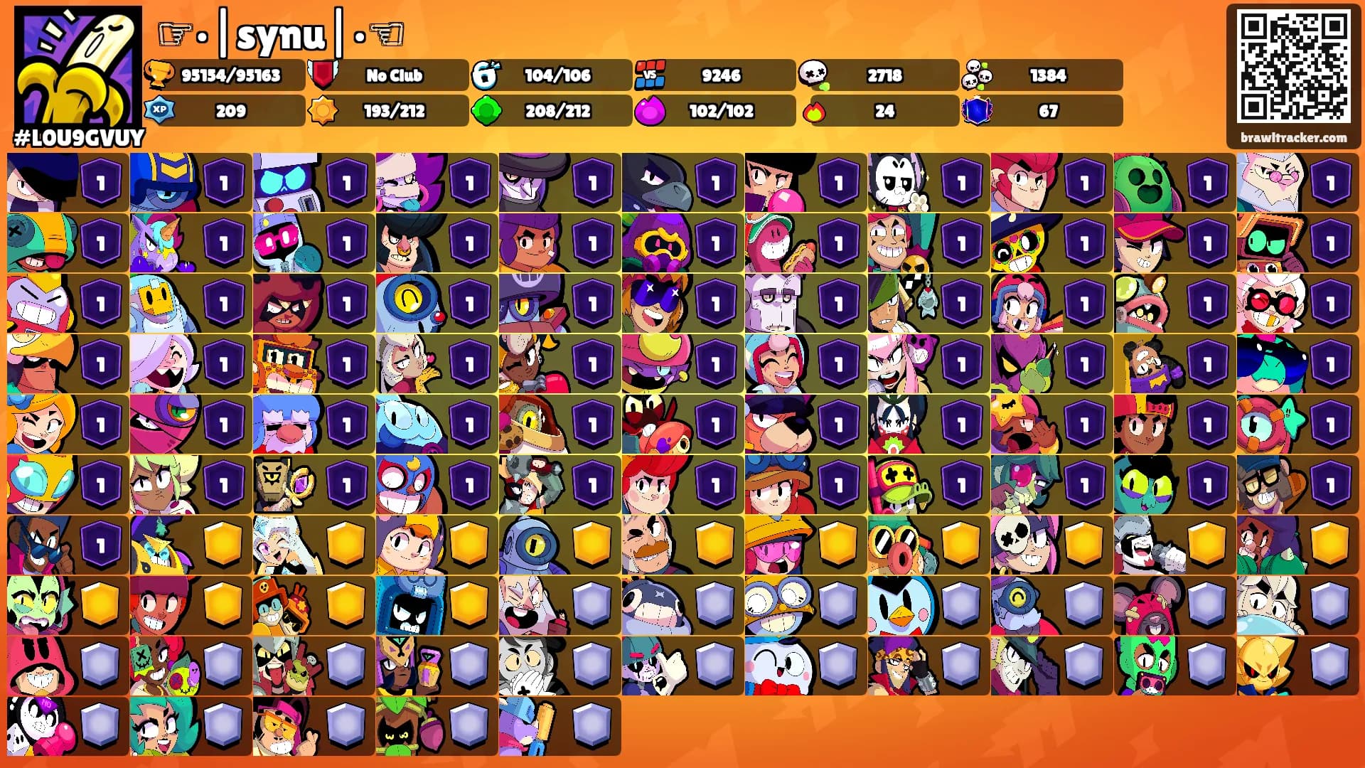 ☞•|synu|•☜'s Ranks
