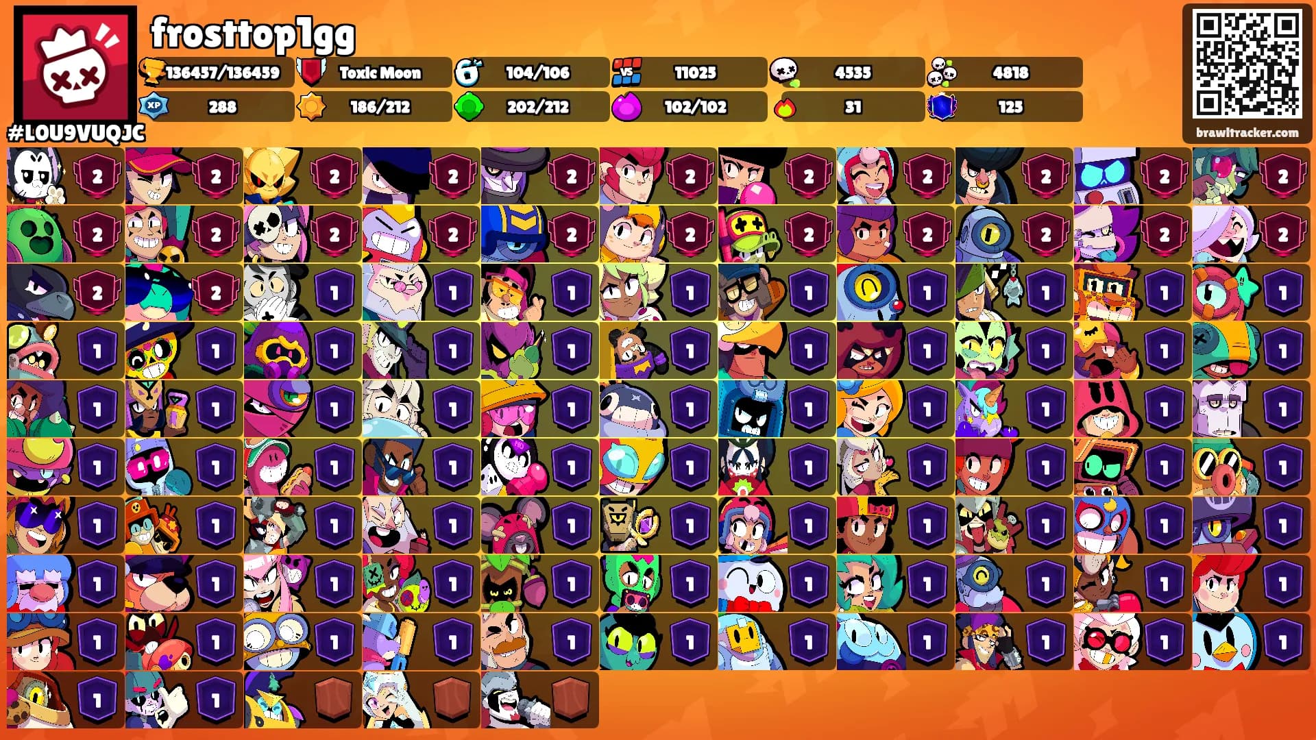 frosttop1gg's Ranks