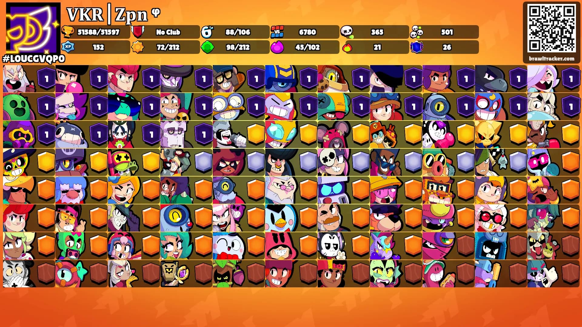 𝐕𝐊𝐑|𝐙𝐩𝐧 ᵠ's Ranks