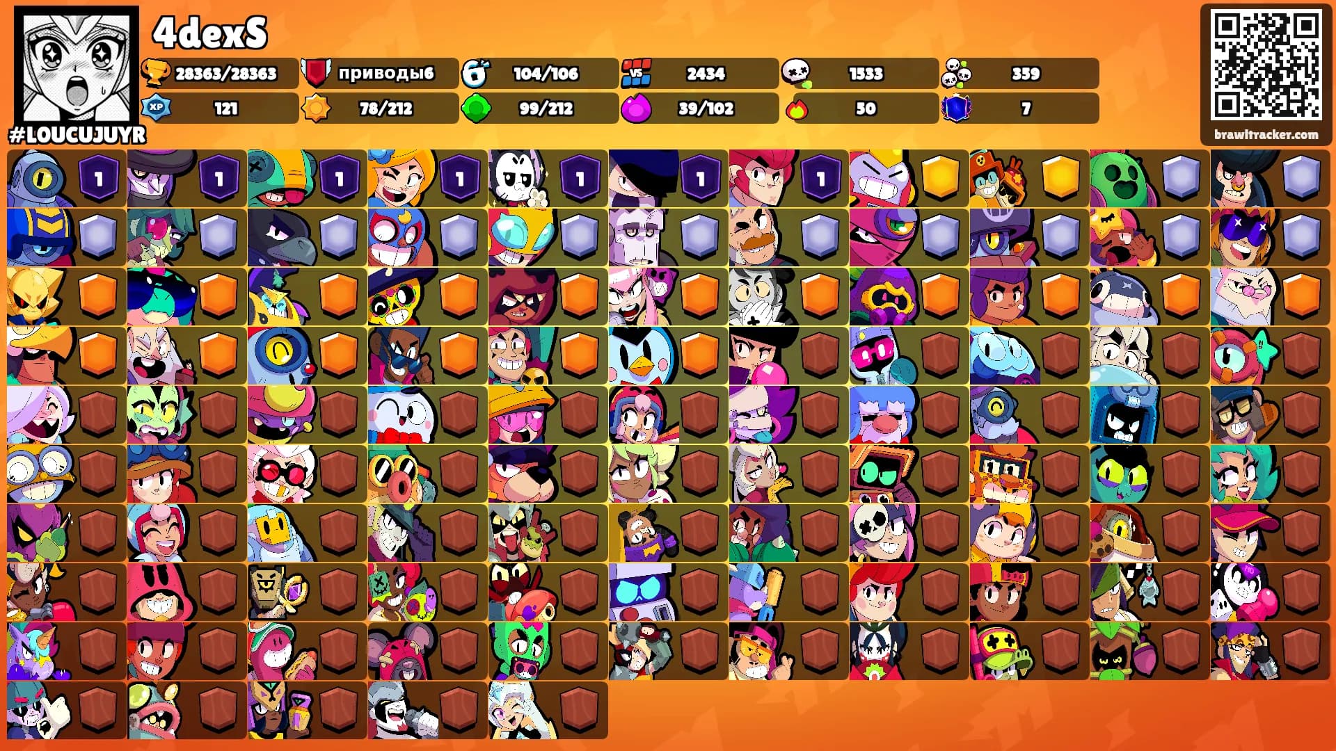 4dexS's Ranks