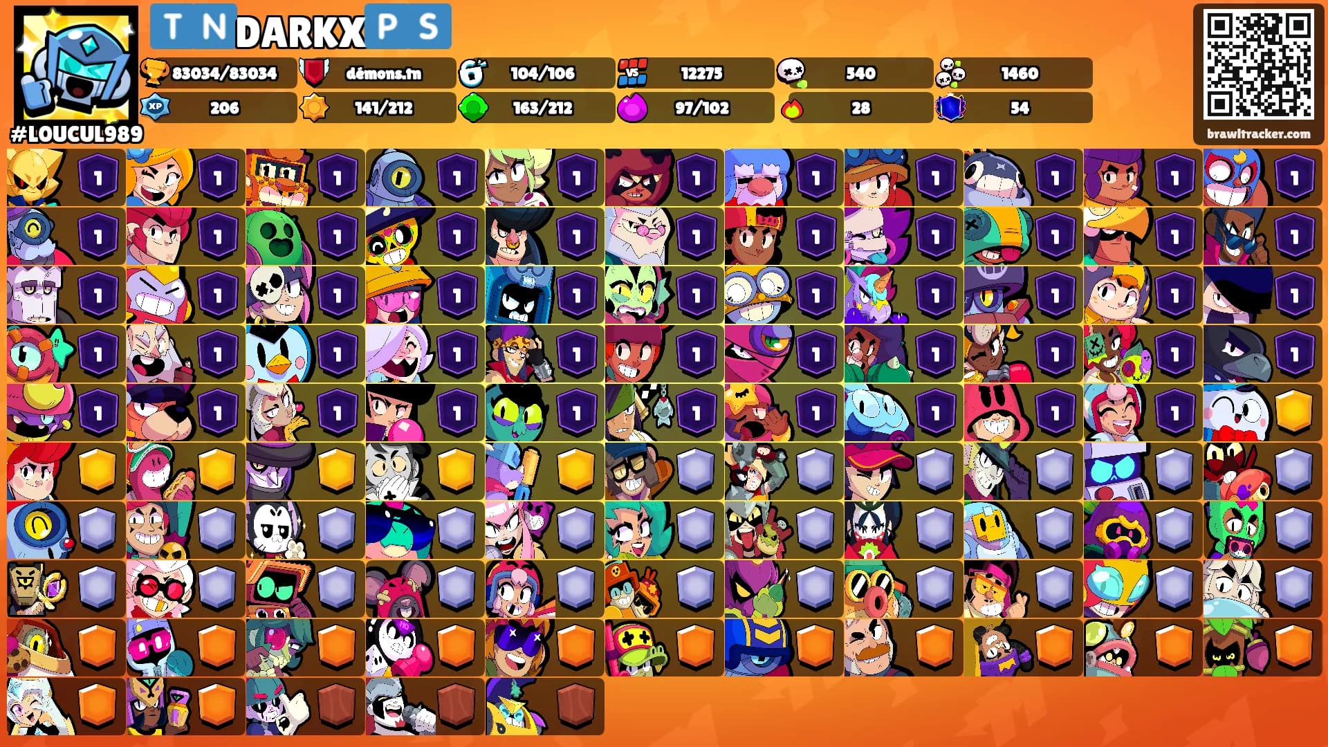 🇹🇳DARKX🇵🇸's Ranks