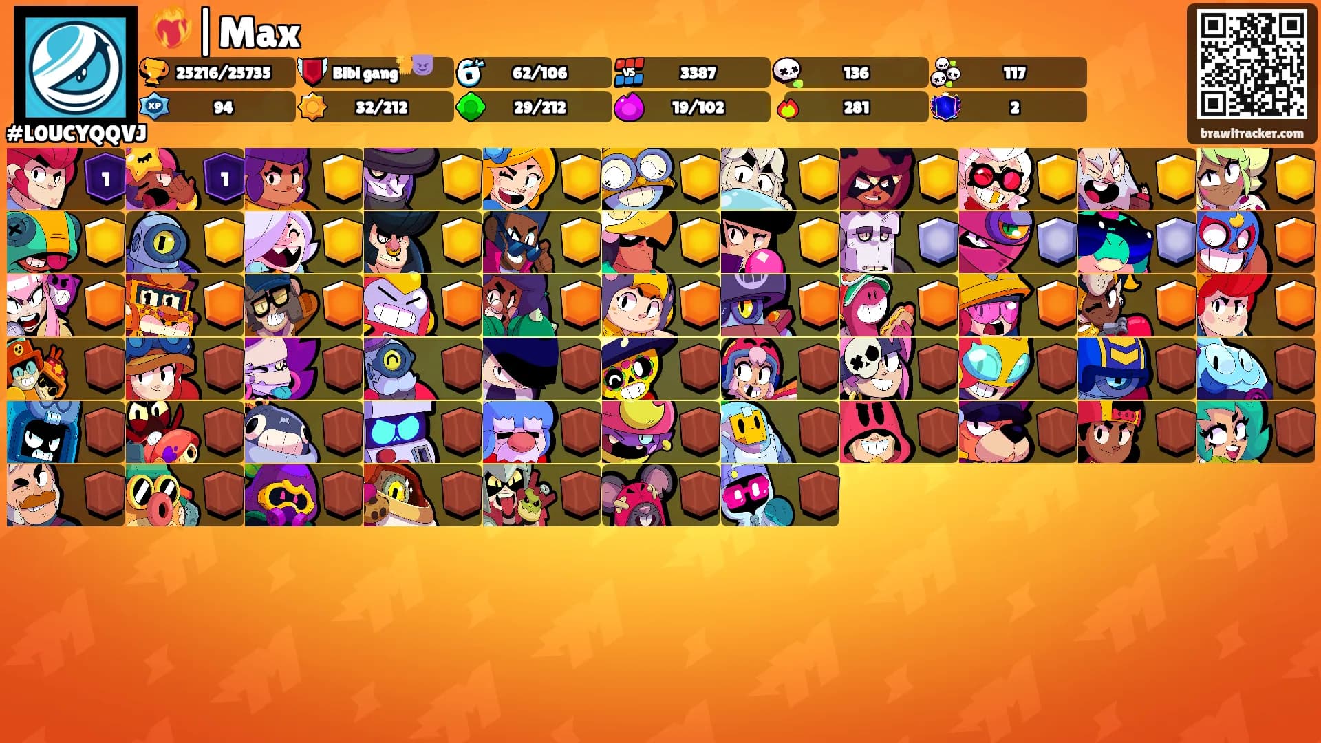 ❤️‍🔥|Max's Ranks