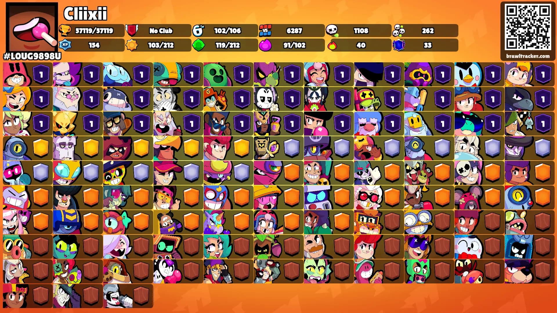 Cliixii's Ranks