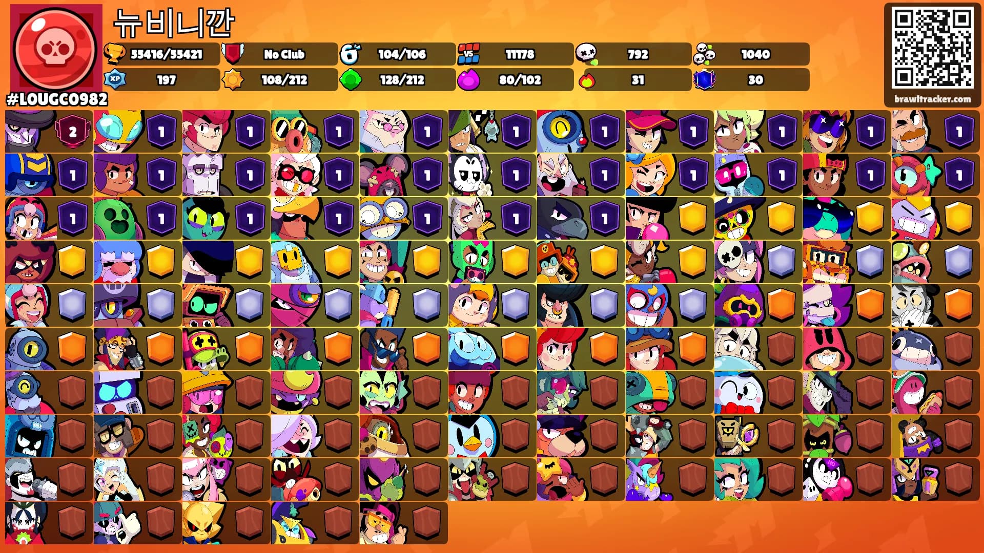 뉴비니깐's Ranks