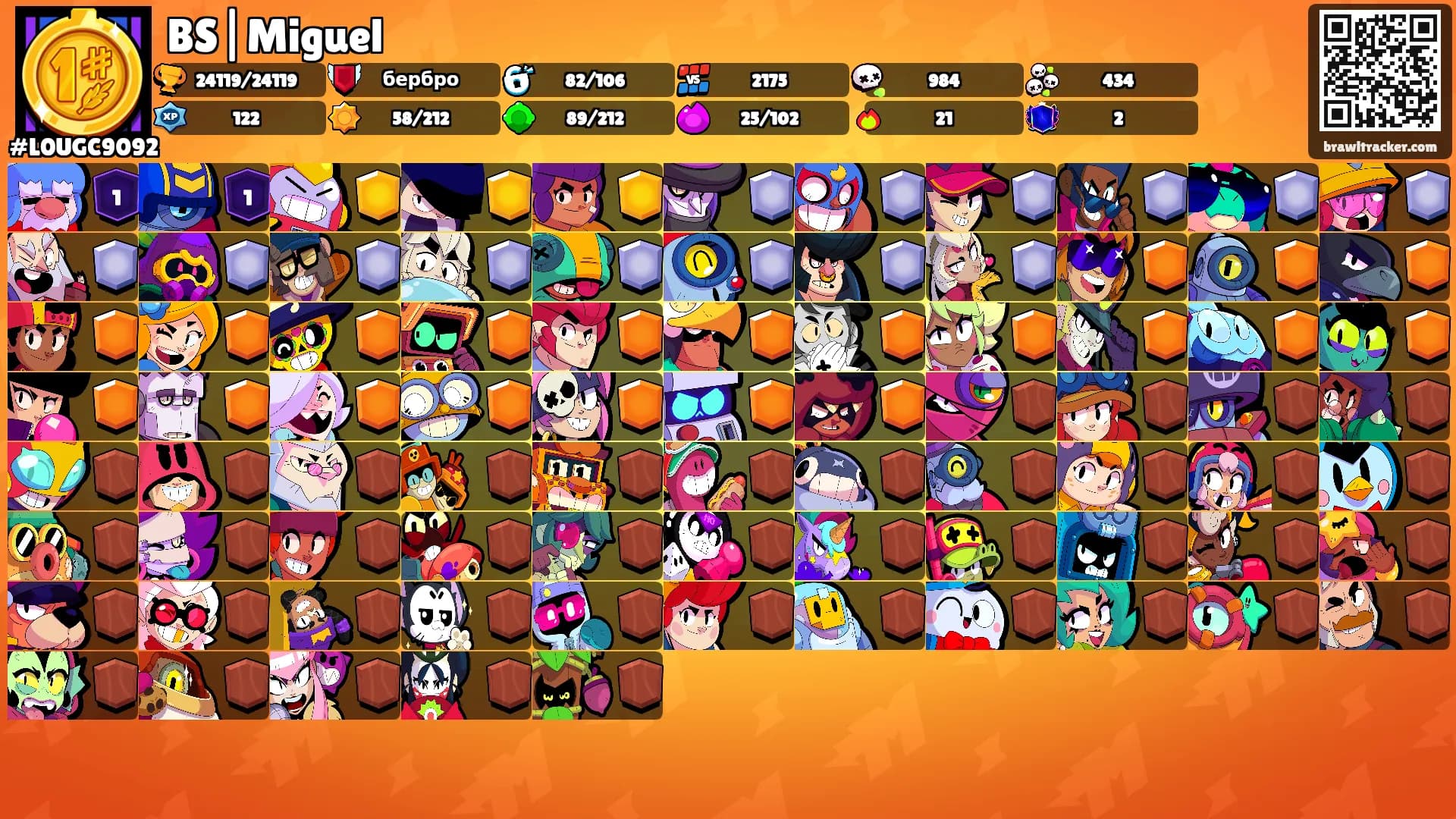 BS|Miguel's Ranks