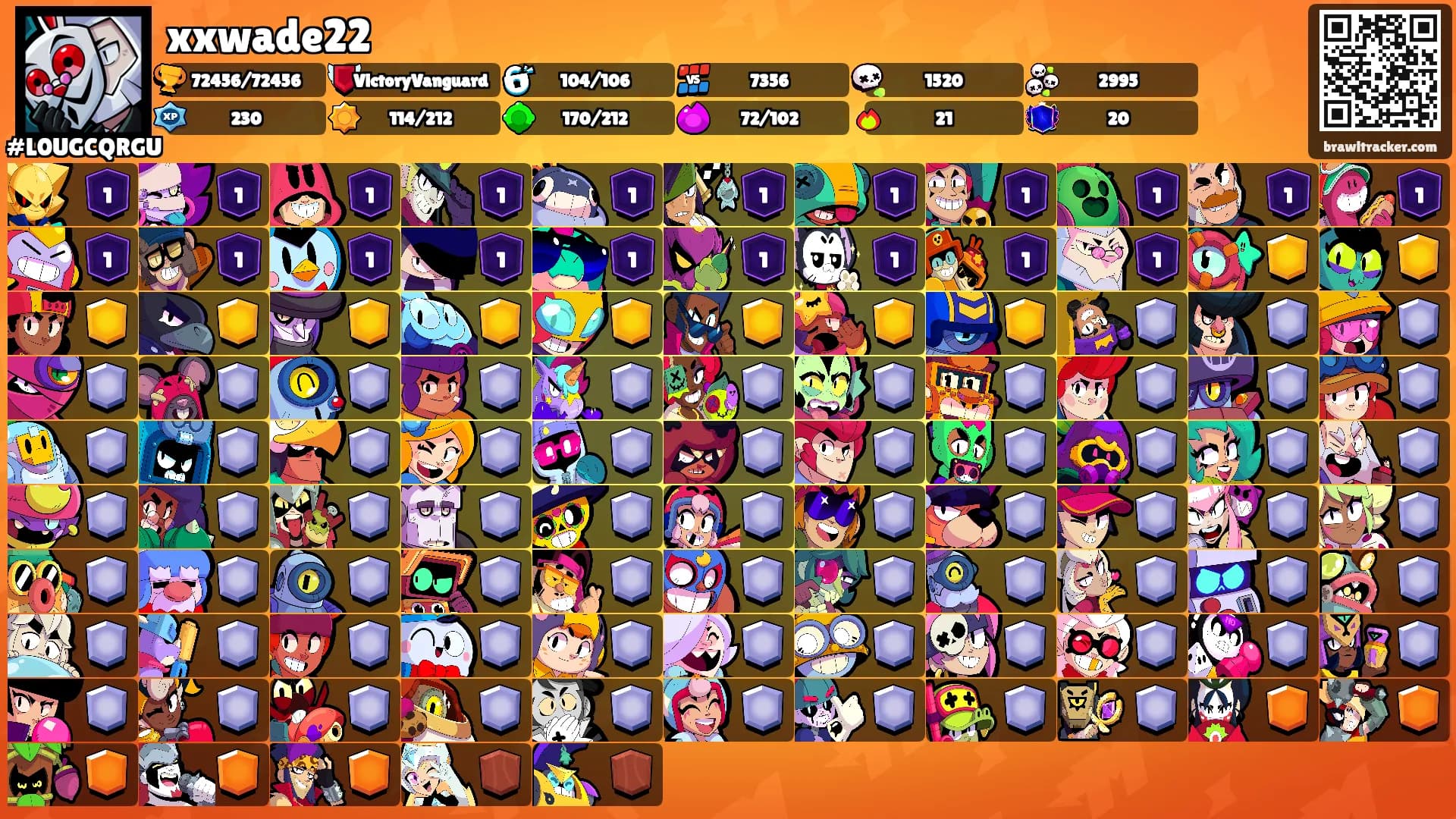 xxwade22's Ranks