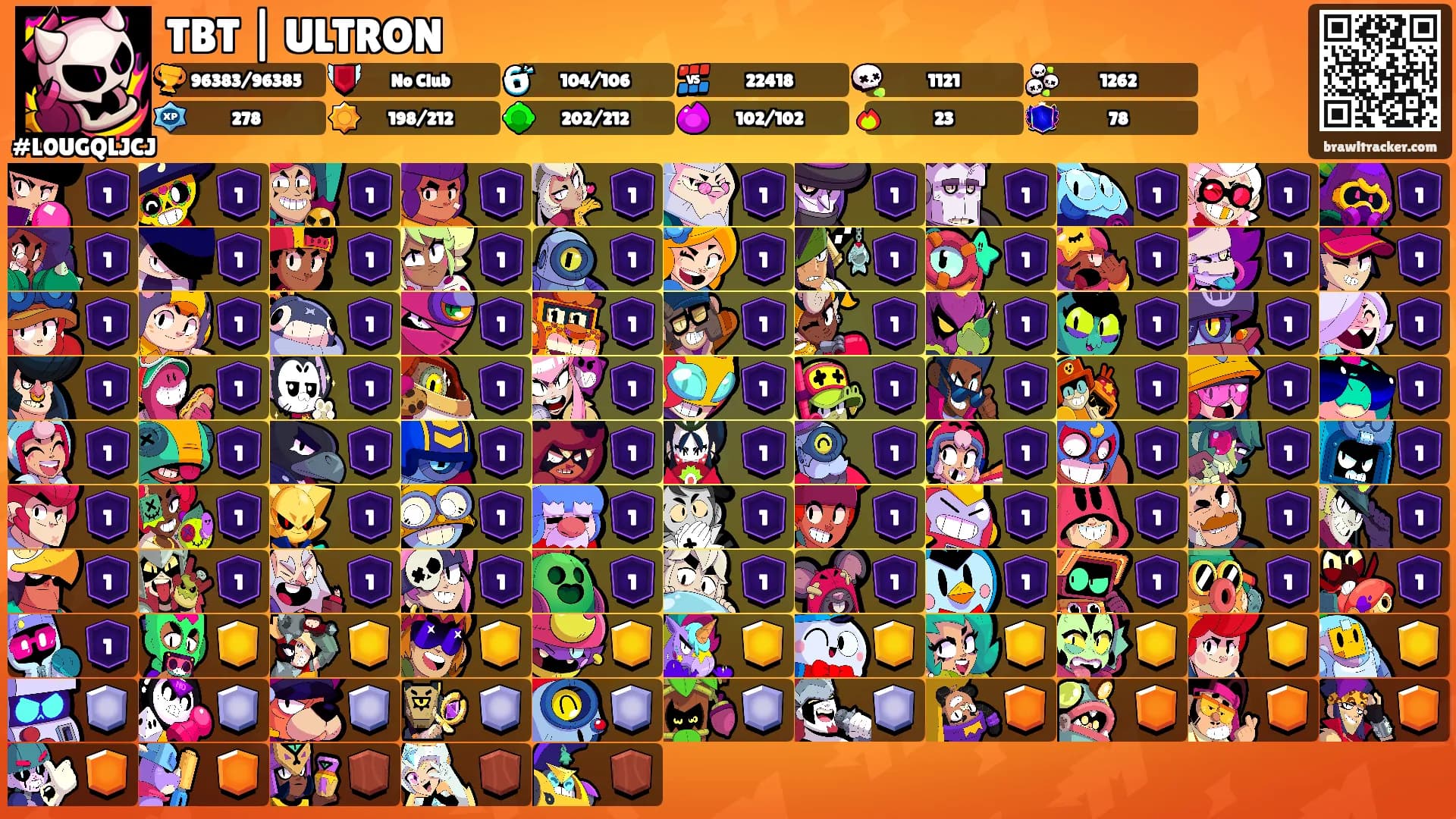 TBT | ULTRON's Ranks