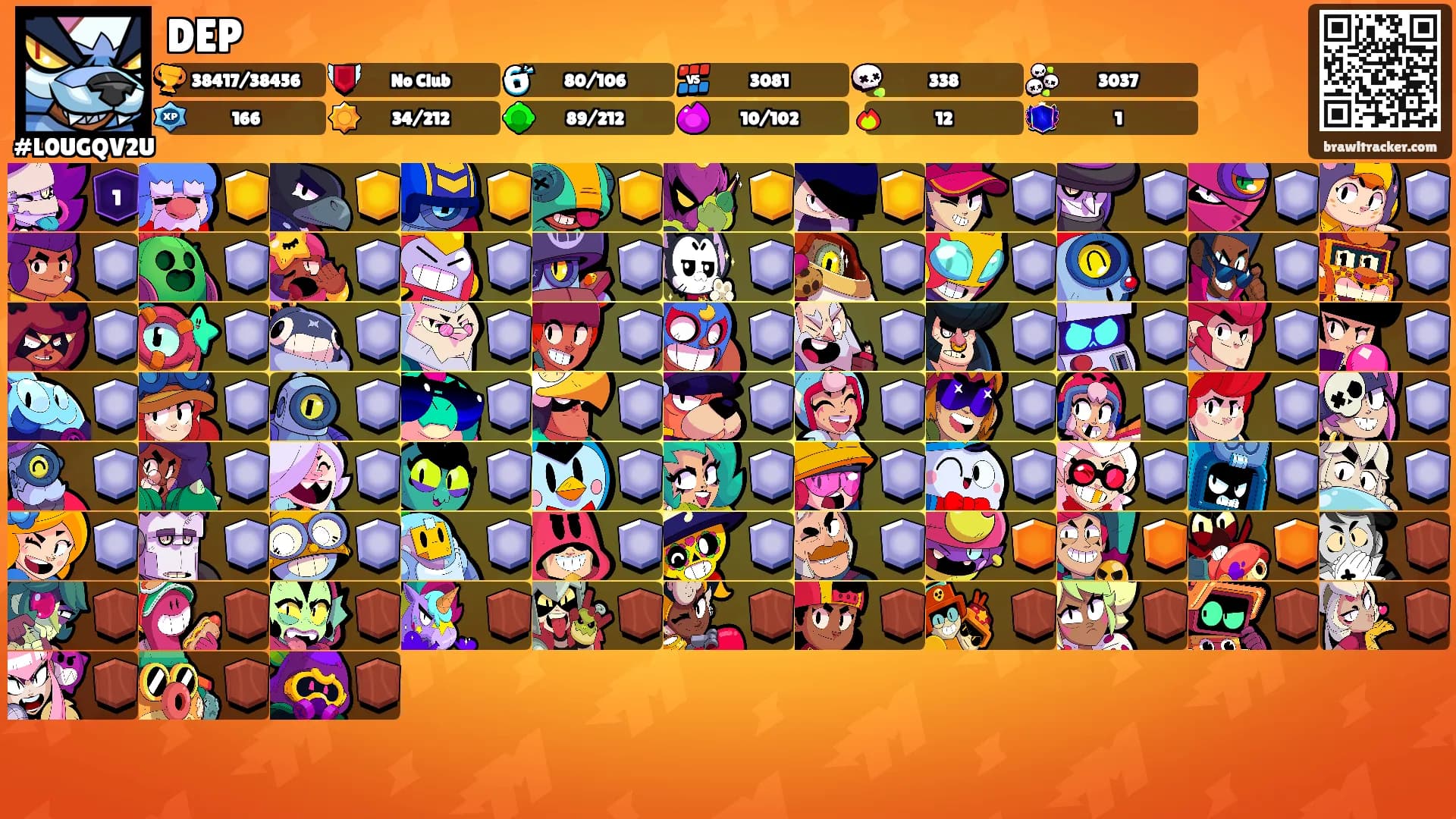 DEP's Ranks