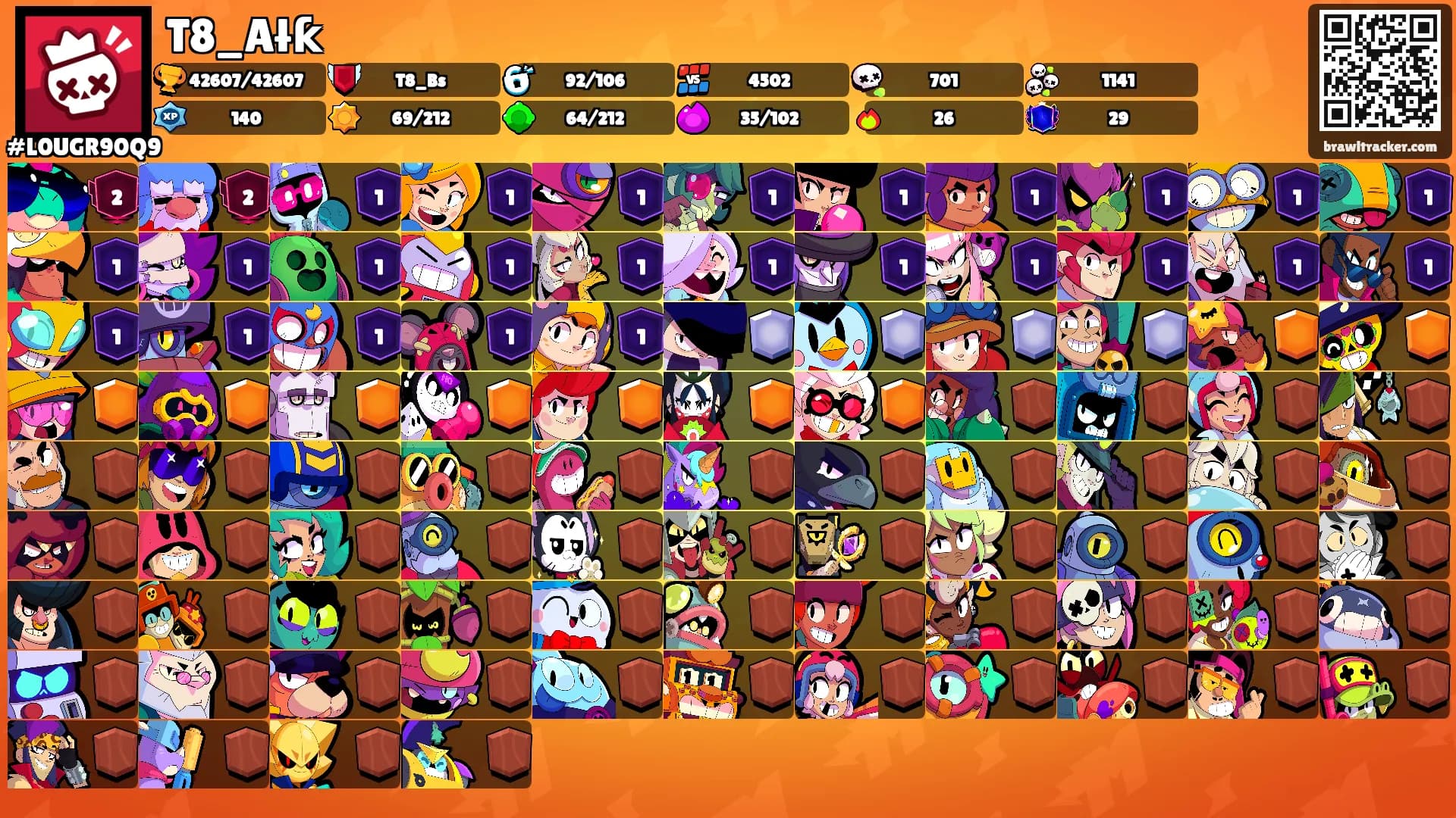 T8_Ałƙ's Ranks