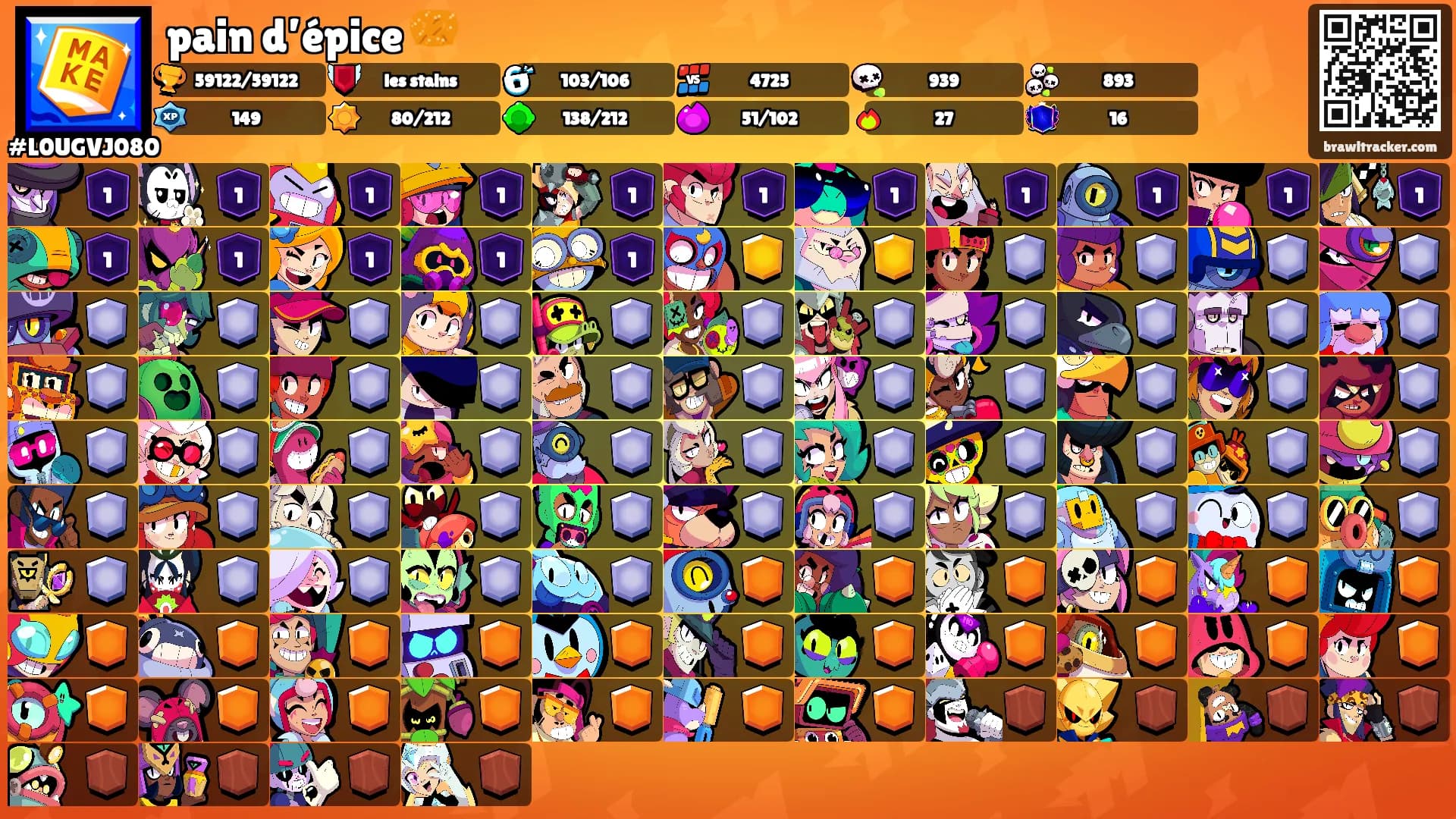 pain d’épice 🥨's Ranks