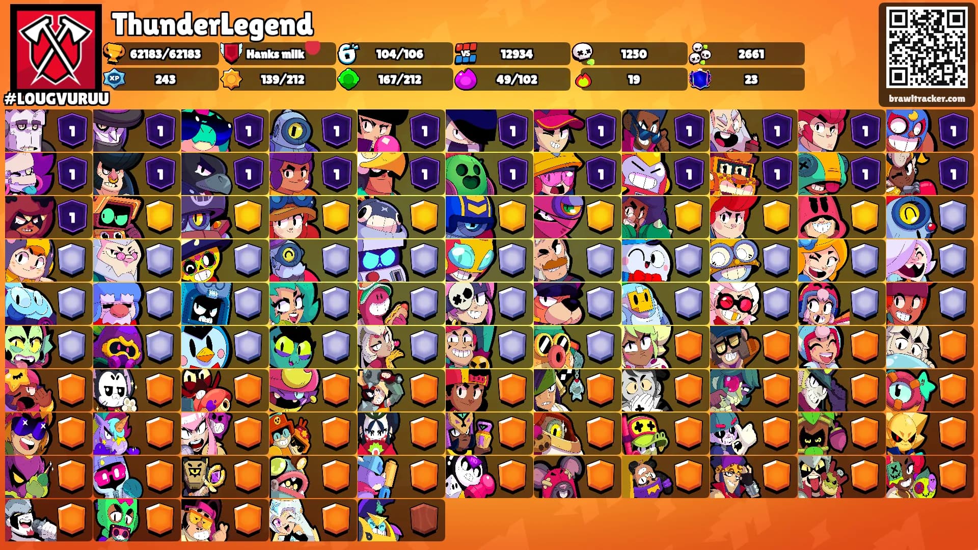 ThunderLegend's Ranks