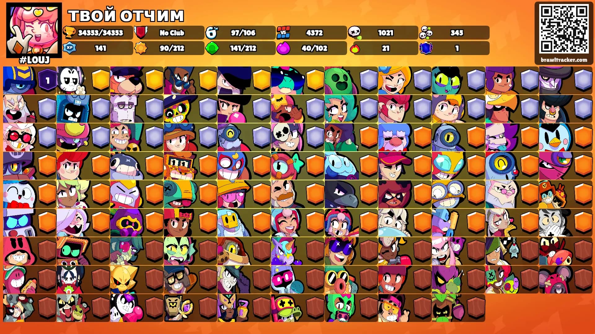 твой отчим's Ranks