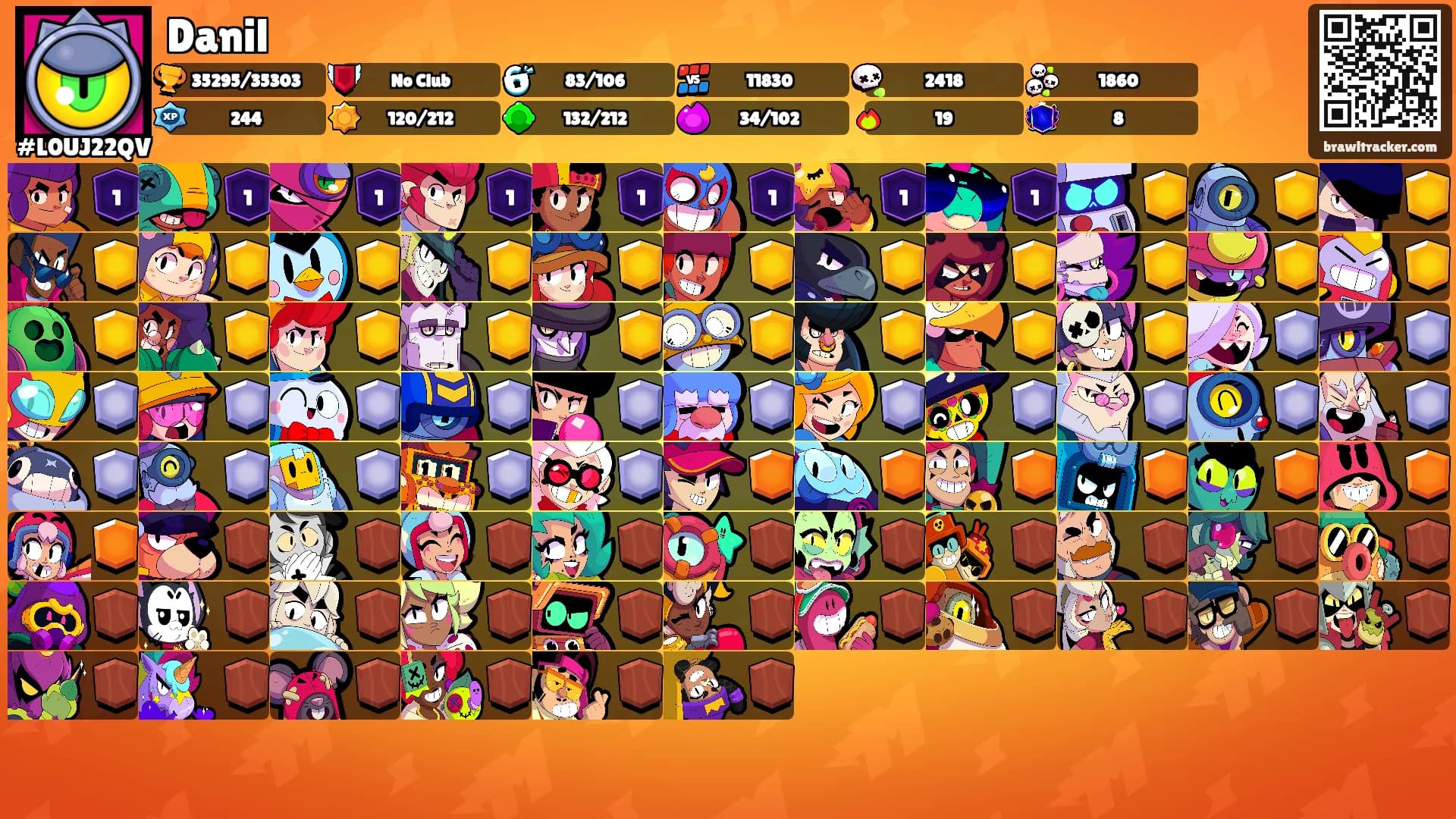 Danil's Ranks