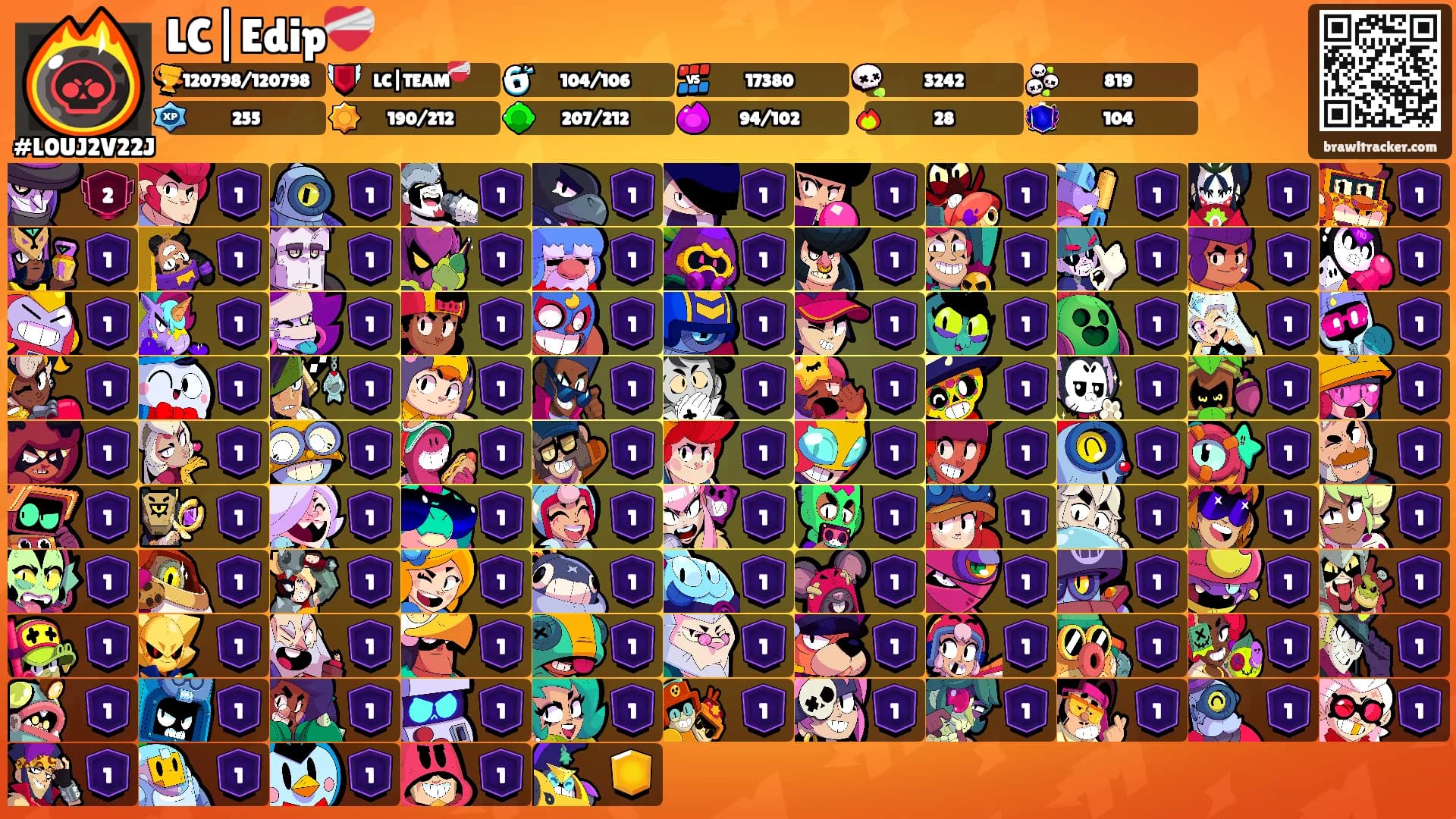 LC|Edip❤️‍🩹's Ranks