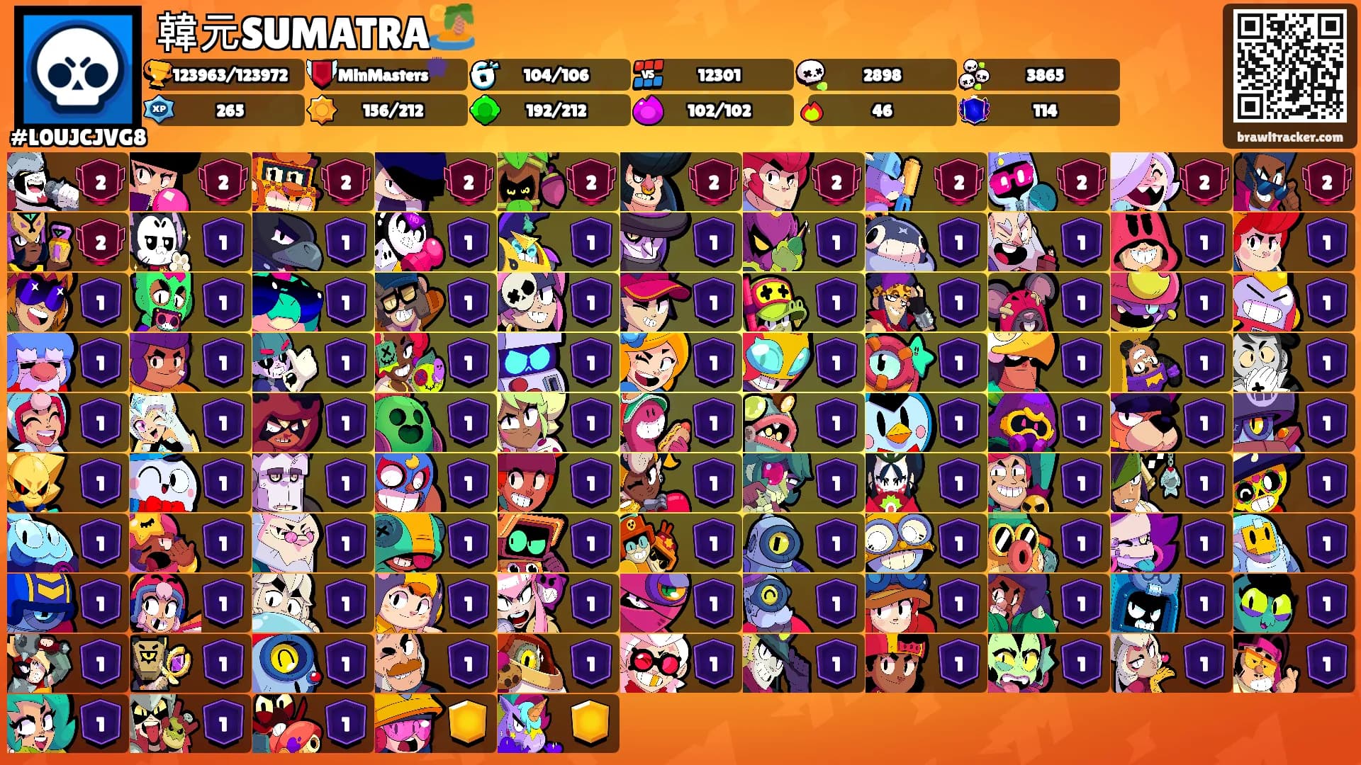 韓元SUMATRA🏝️'s Ranks