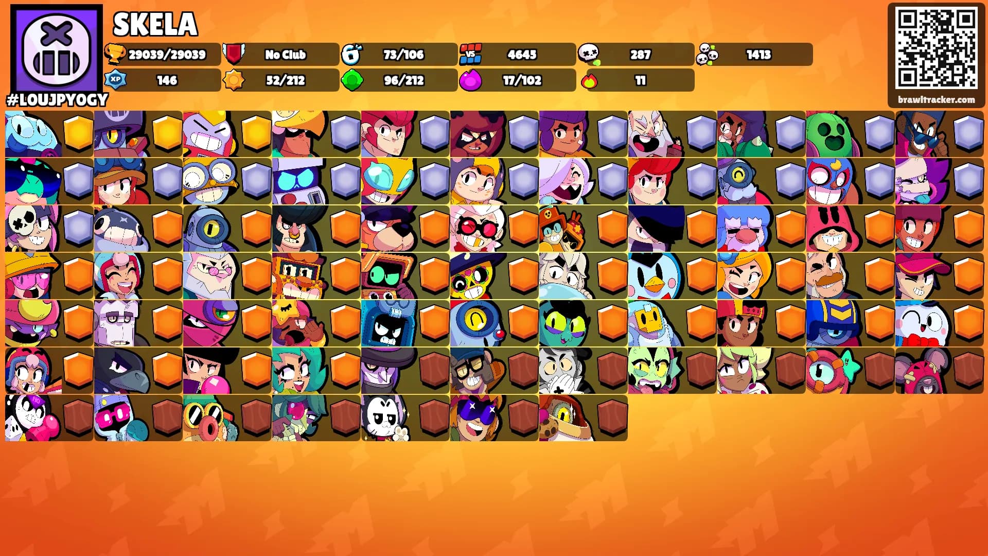 SKELA's Ranks