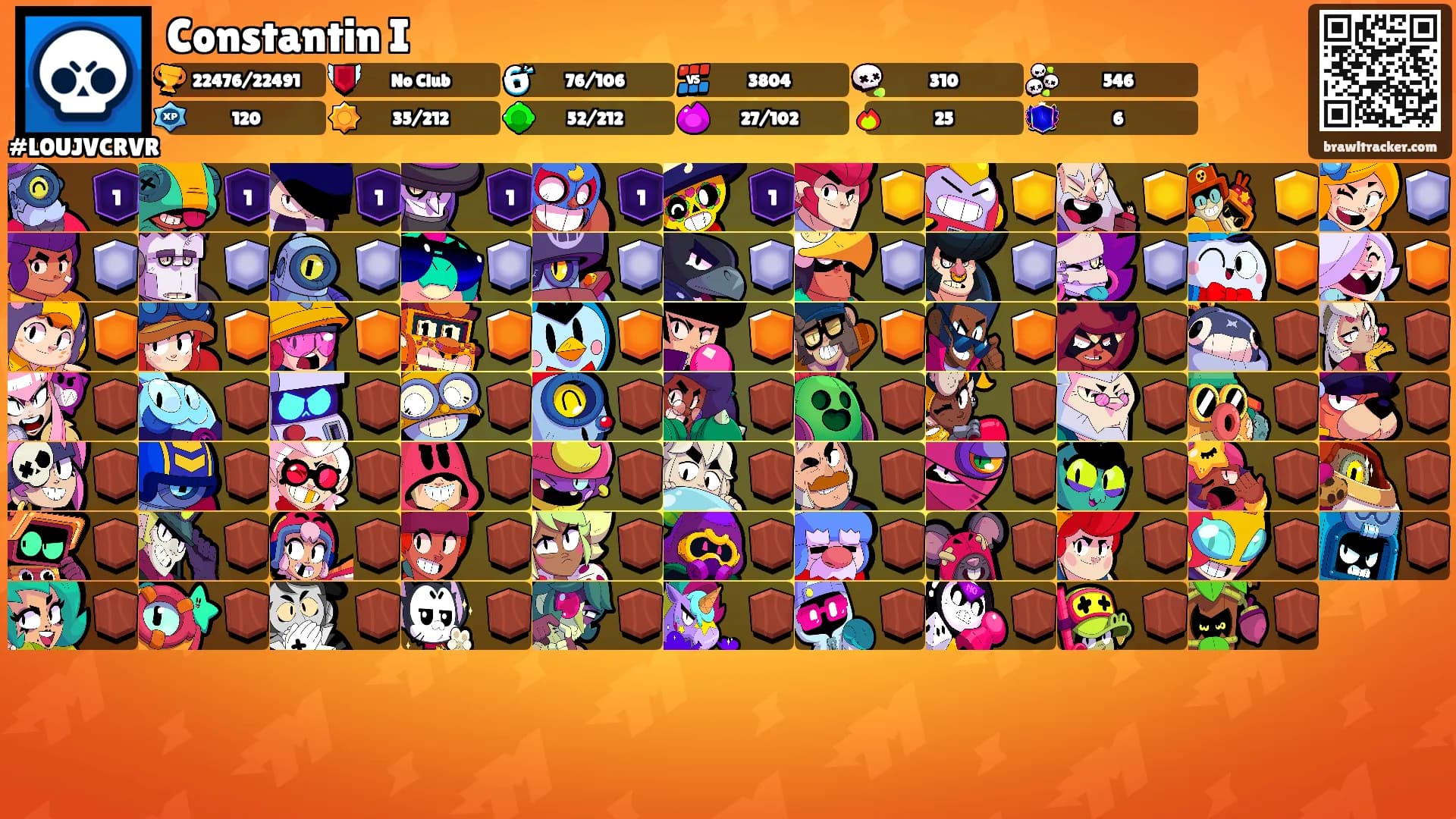 Constantin I's Ranks