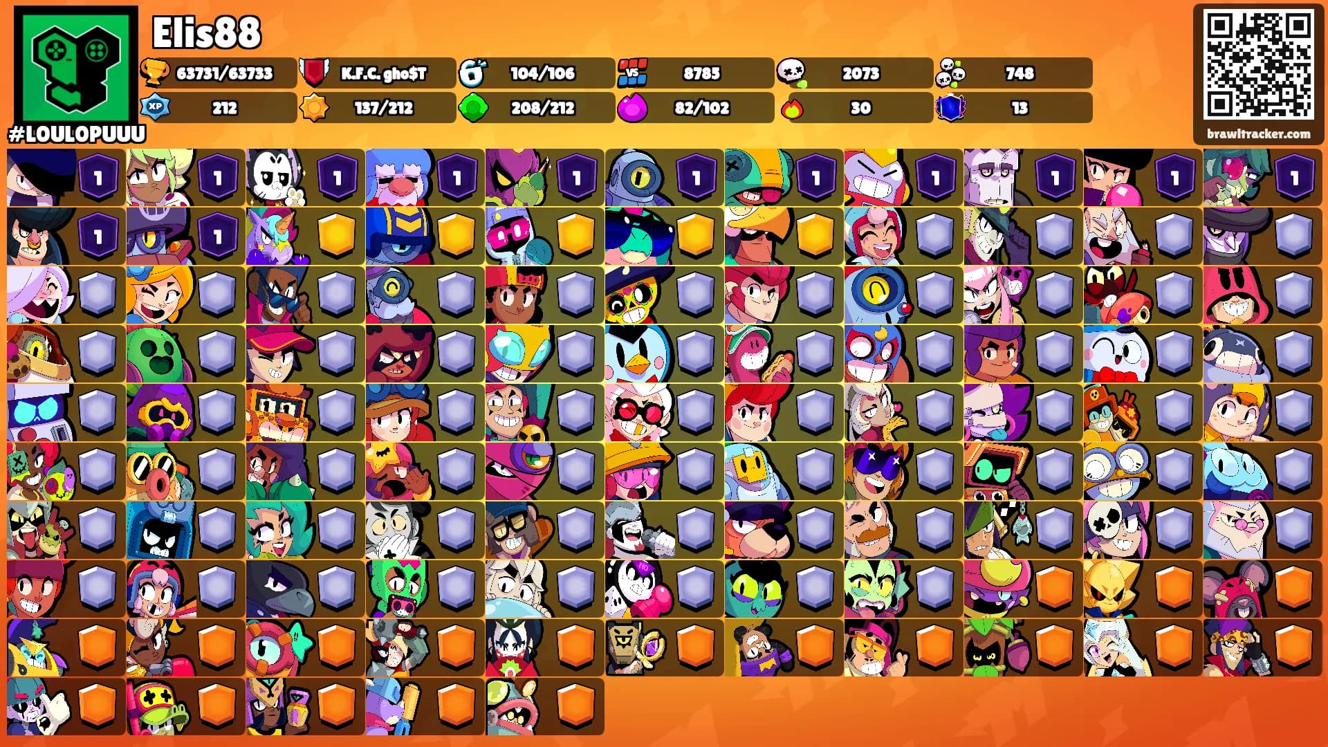 Elis88's Ranks